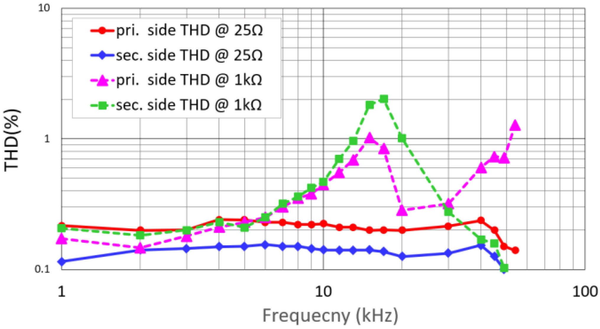 Electronics 15 00047 g011