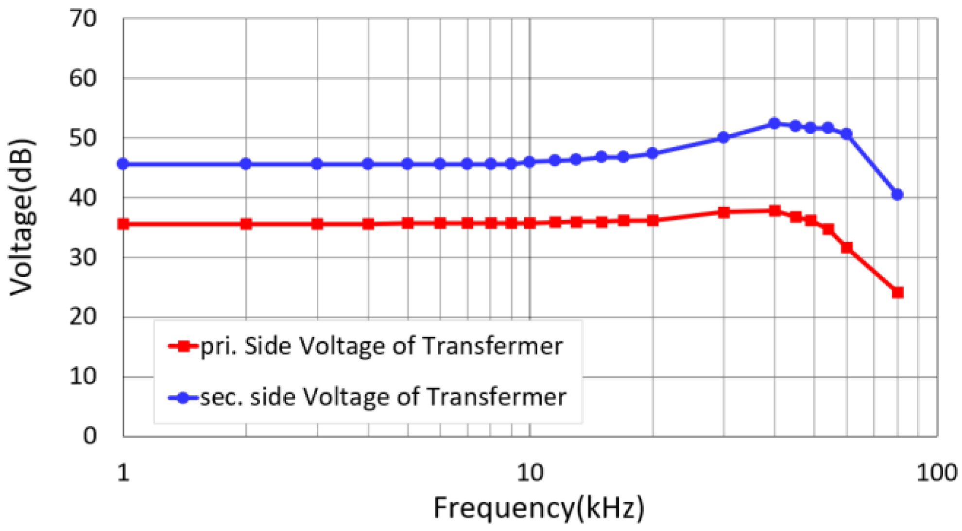 Electronics 15 00047 g013