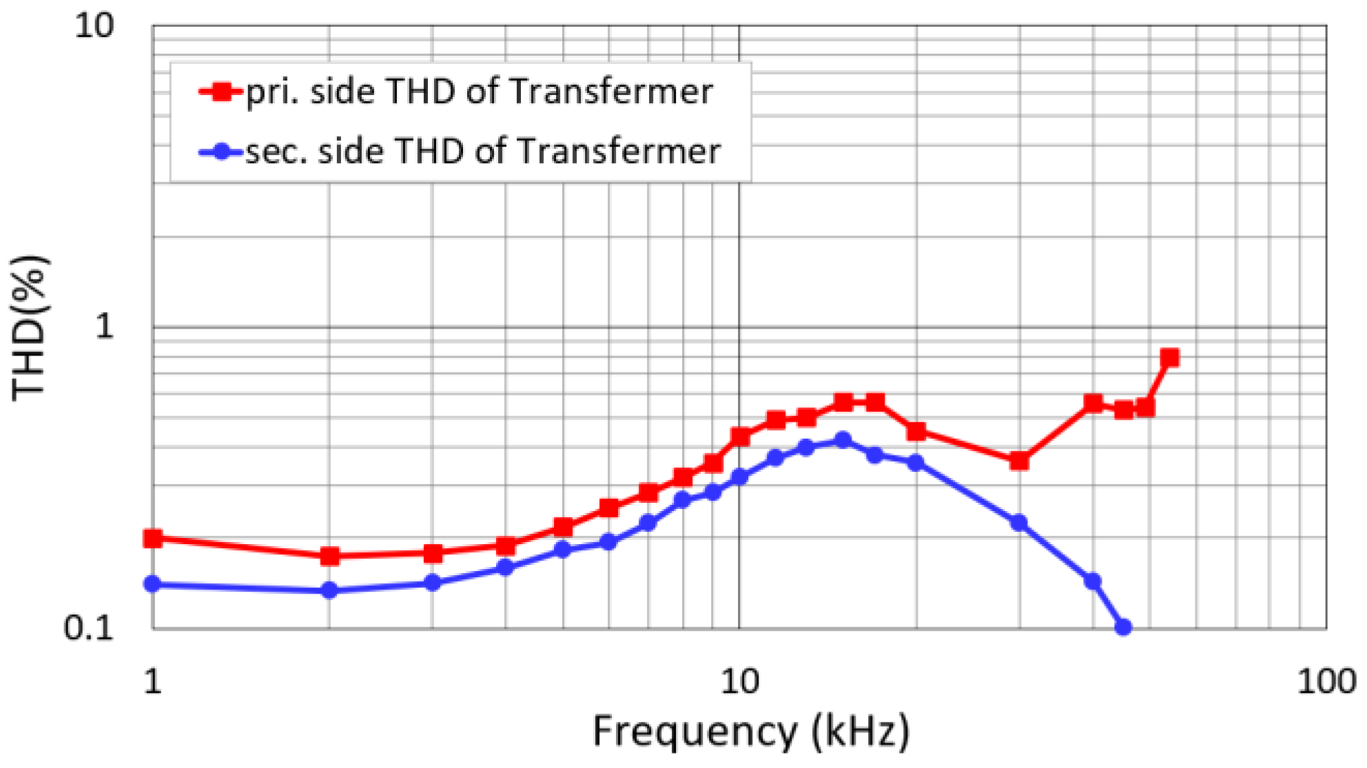 Electronics 15 00047 g014
