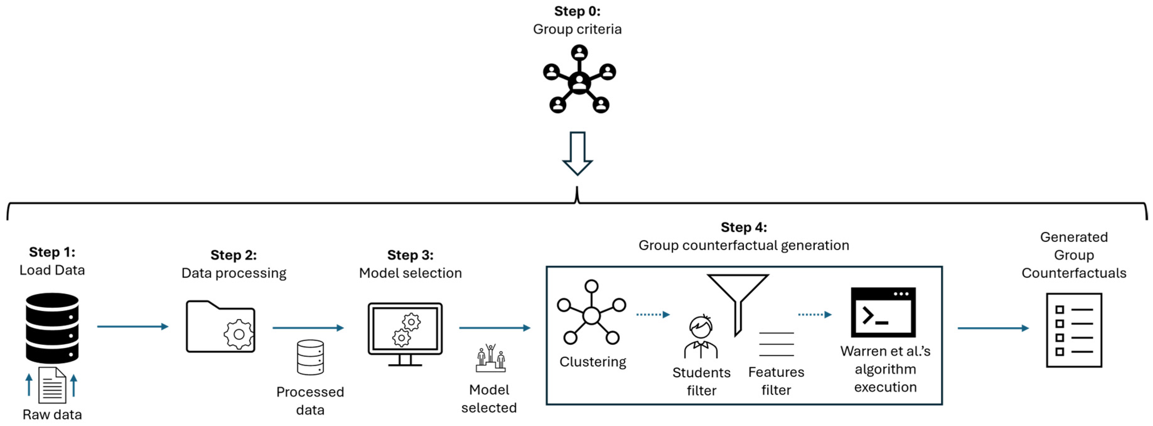 Electronics 15 00051 g002