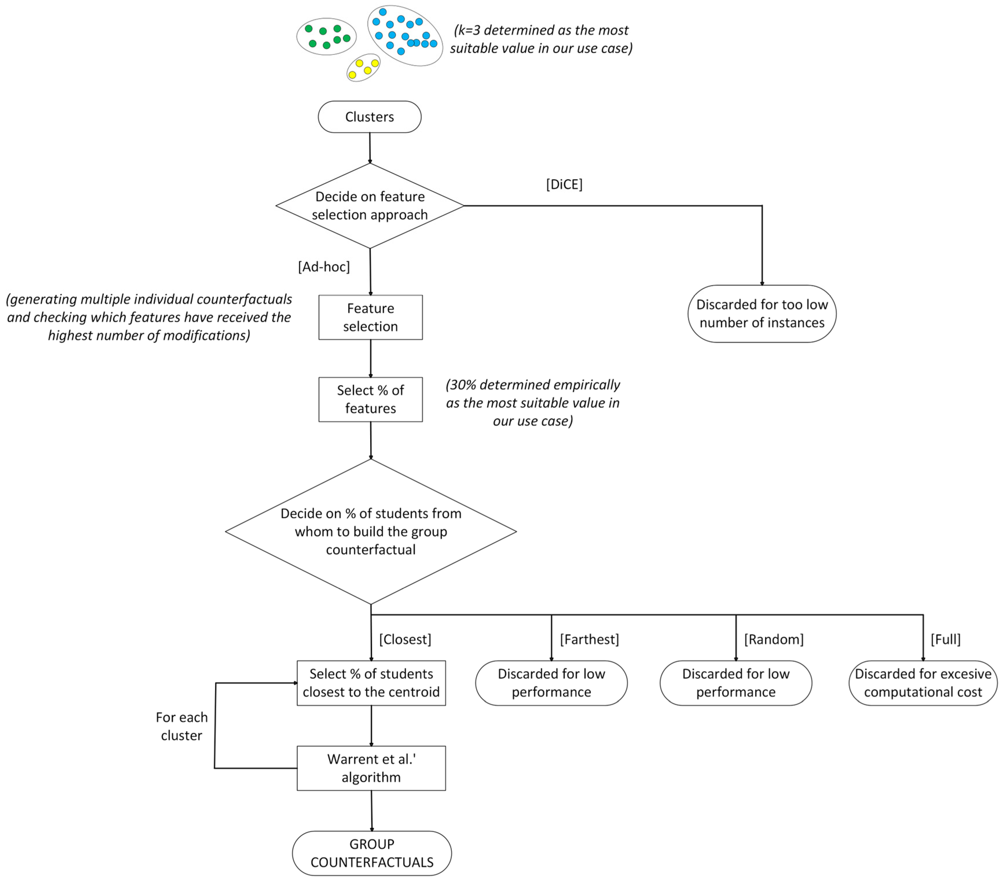 Electronics 15 00051 g006