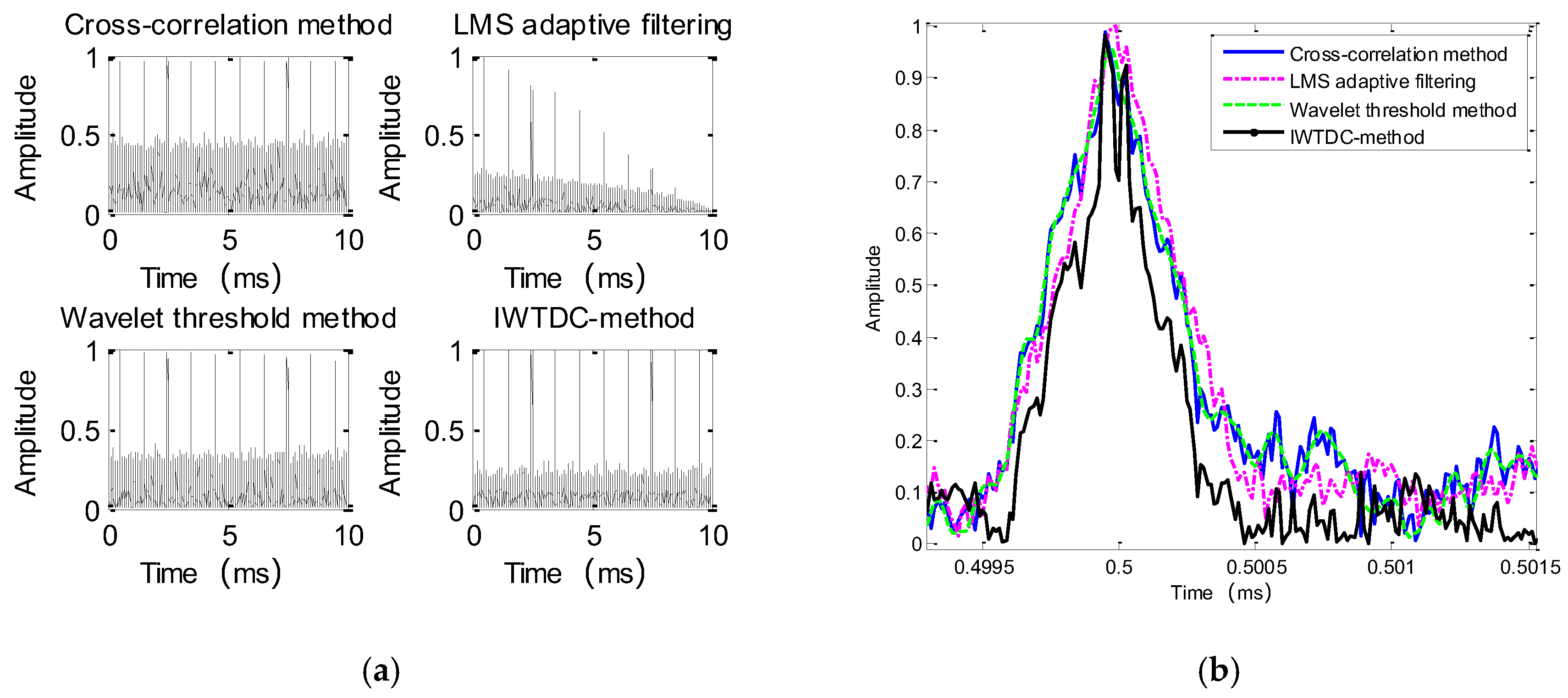 Electronics 15 00054 g002