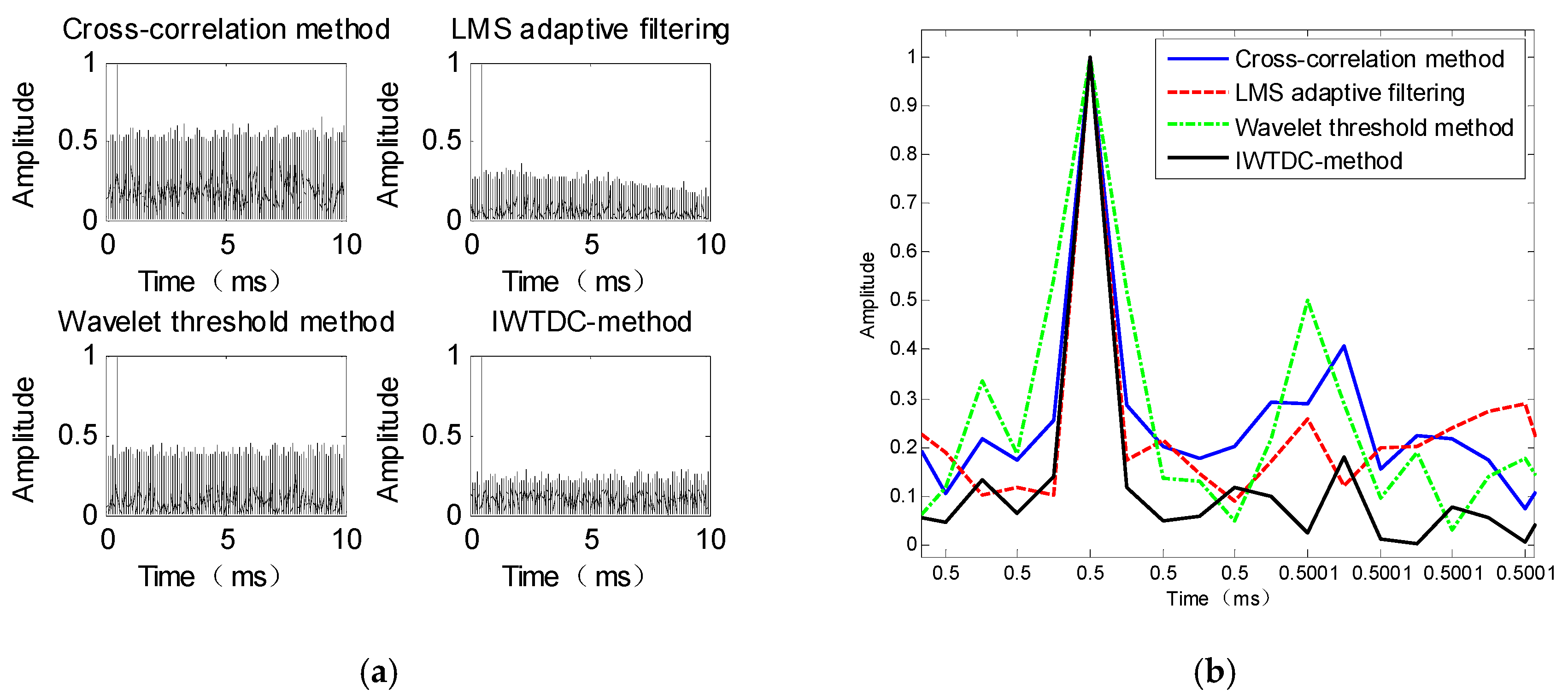 Electronics 15 00054 g003