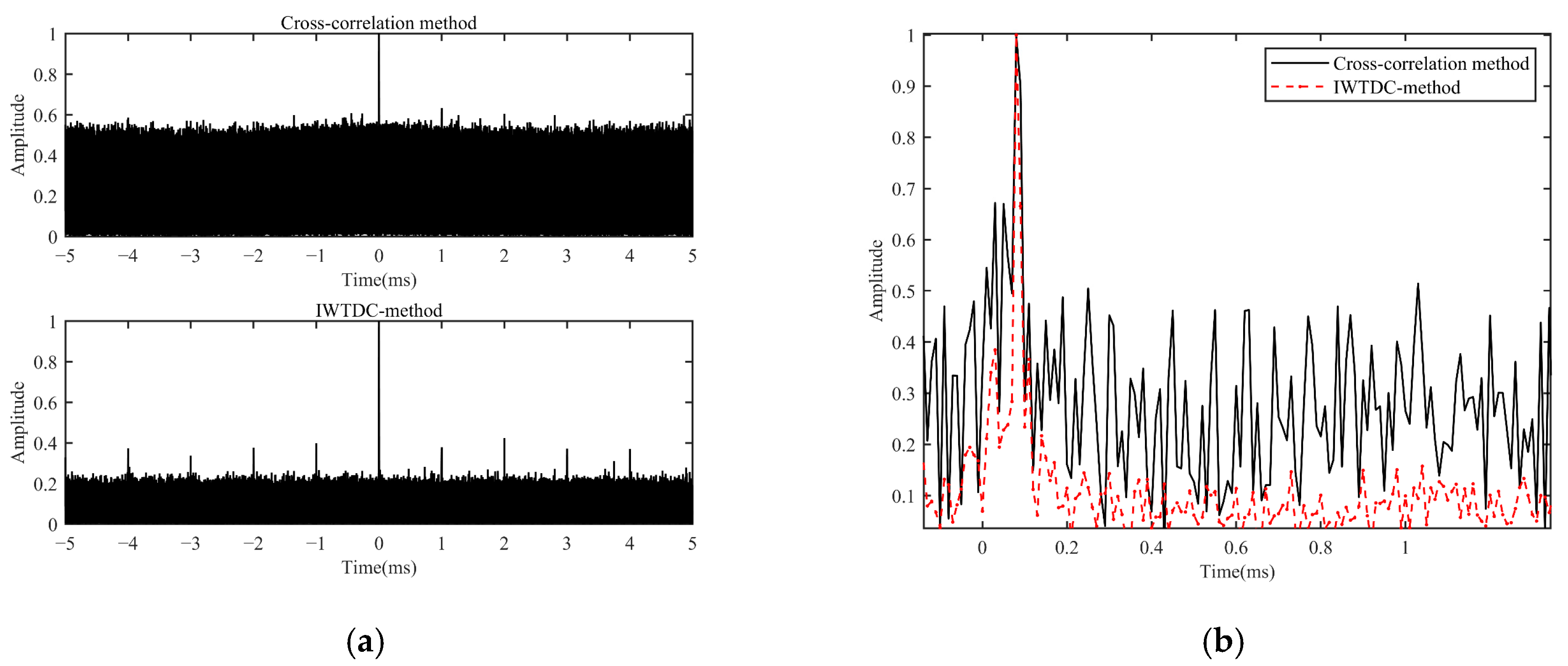 Electronics 15 00054 g004