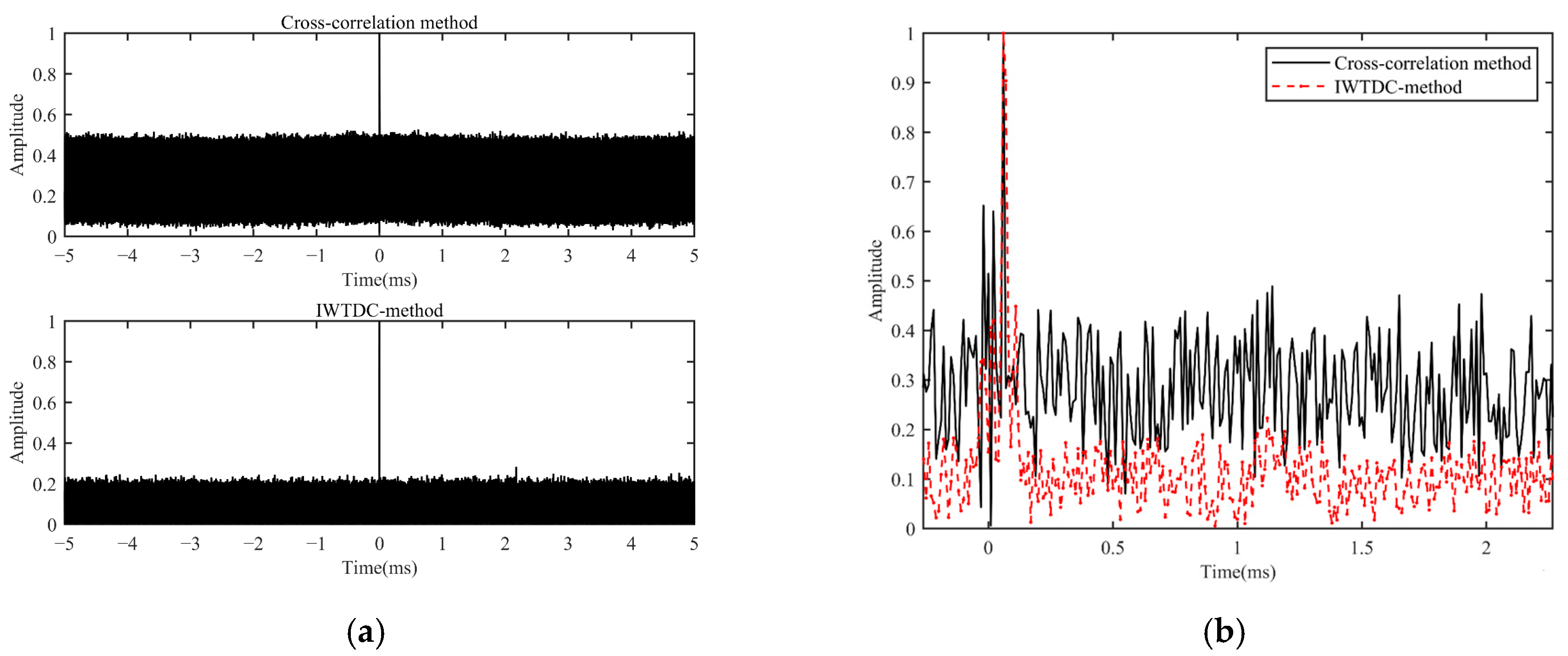 Electronics 15 00054 g005