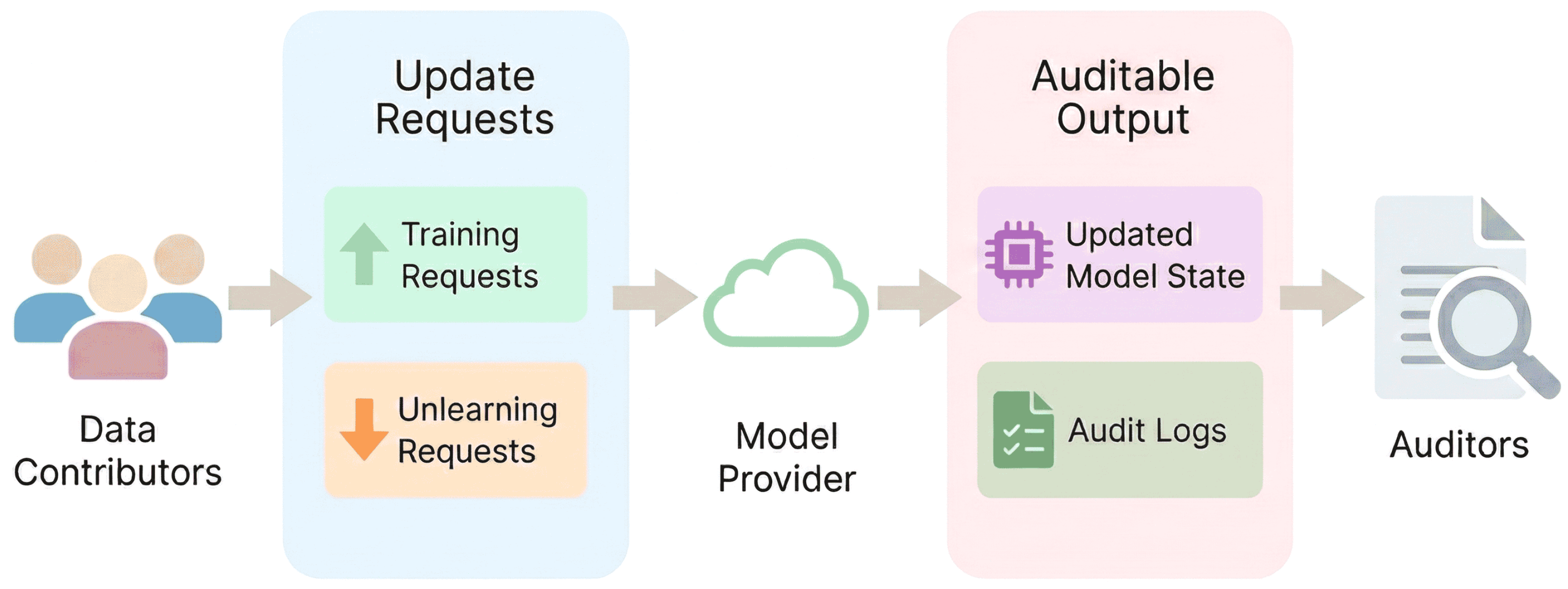 Electronics 15 00056 g001