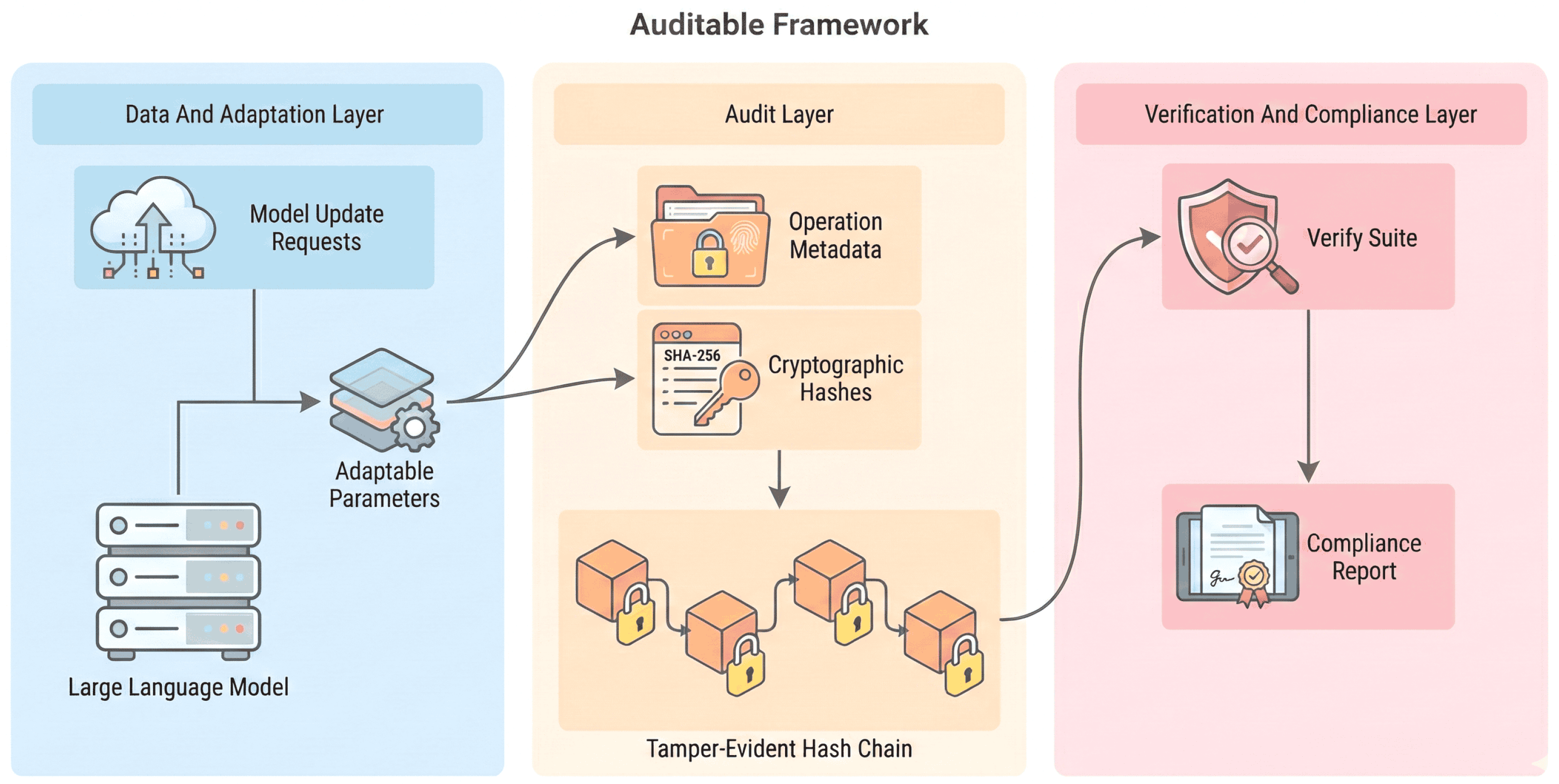 Electronics 15 00056 g002