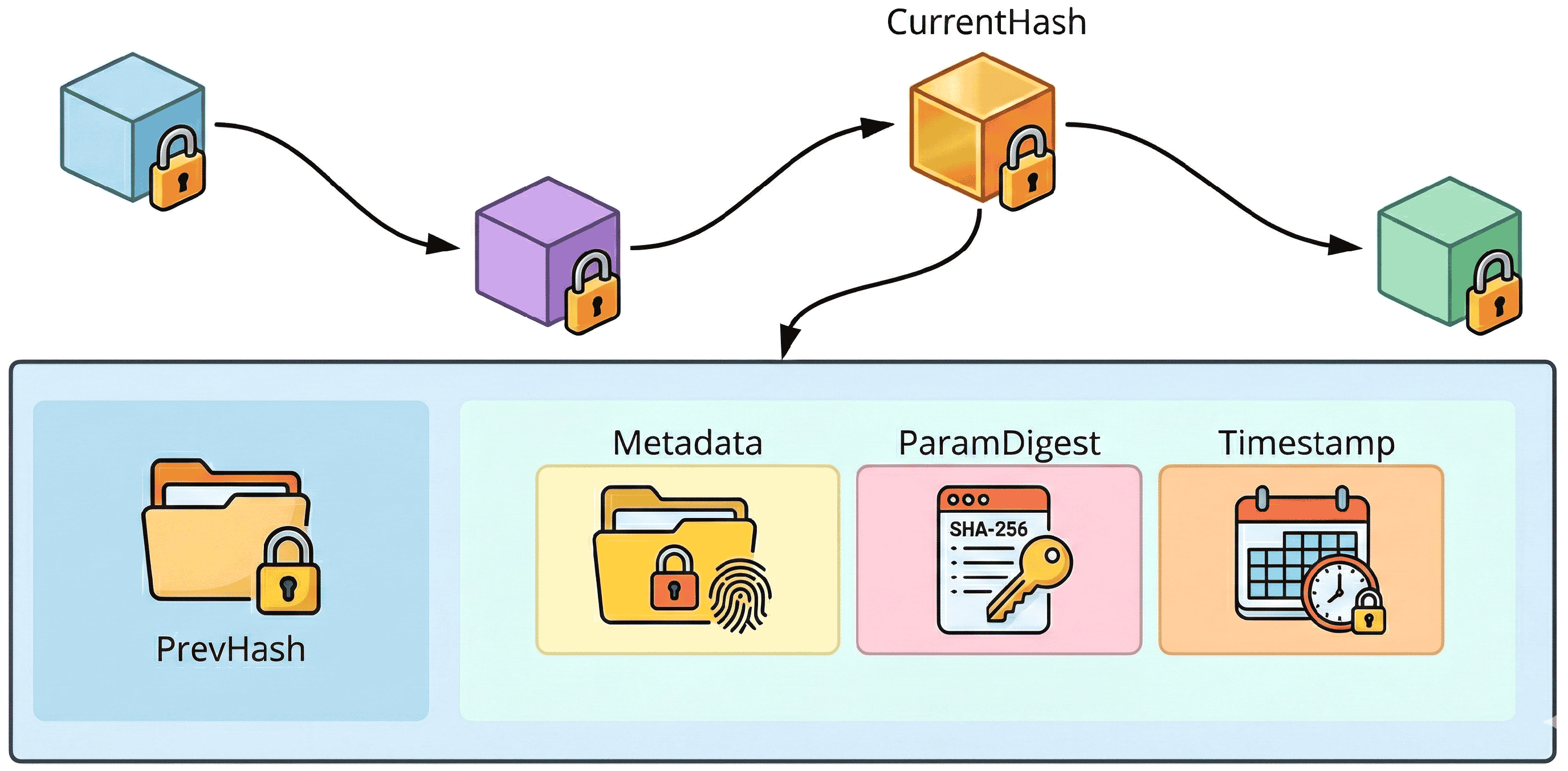 Electronics 15 00056 g003