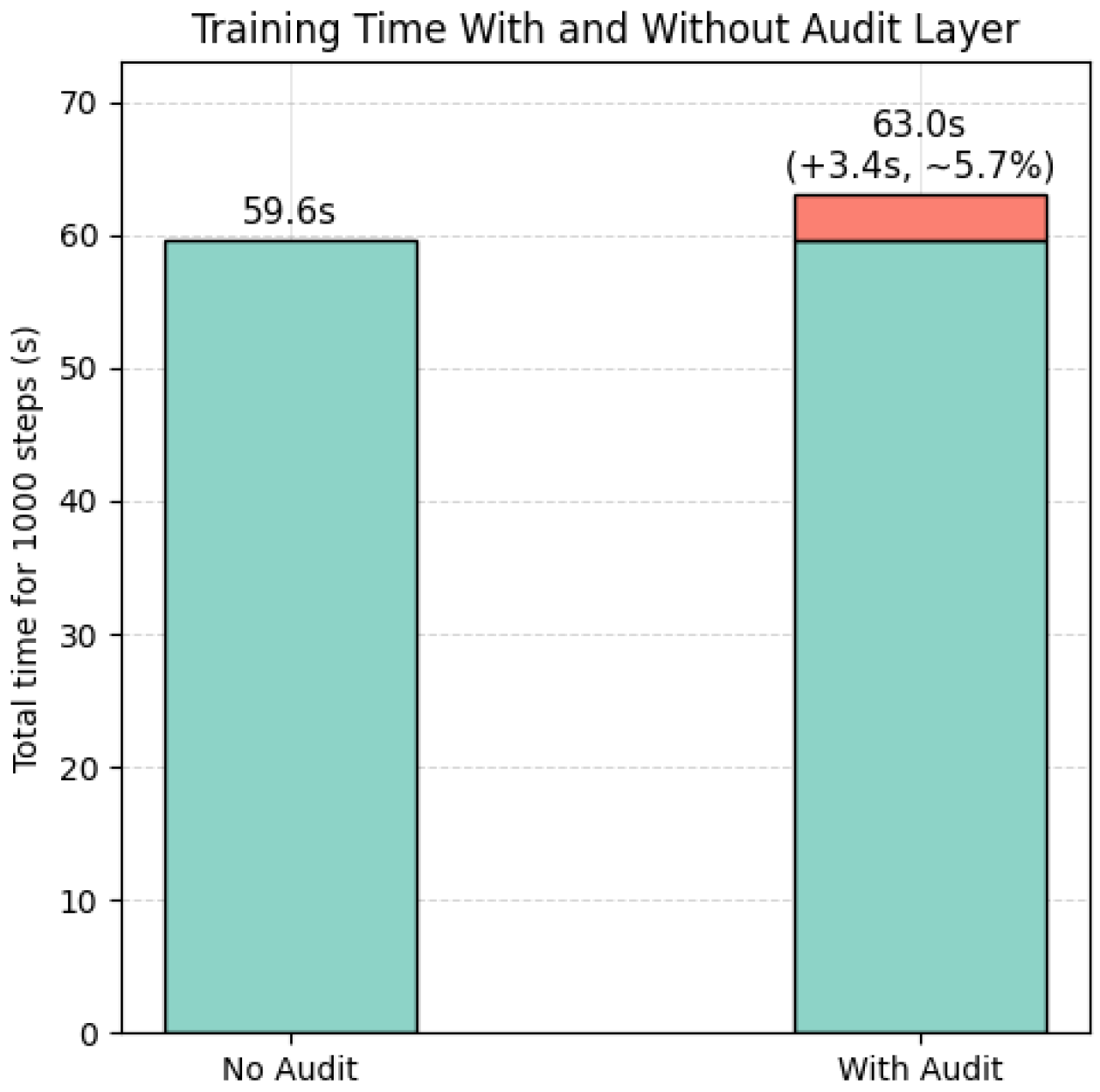 Electronics 15 00056 g004