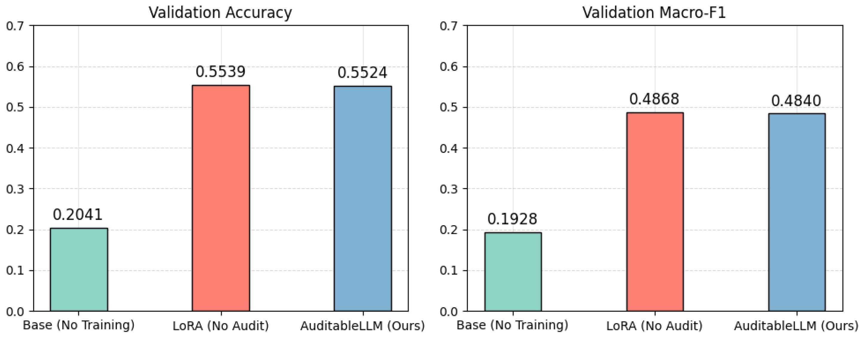 Electronics 15 00056 g005