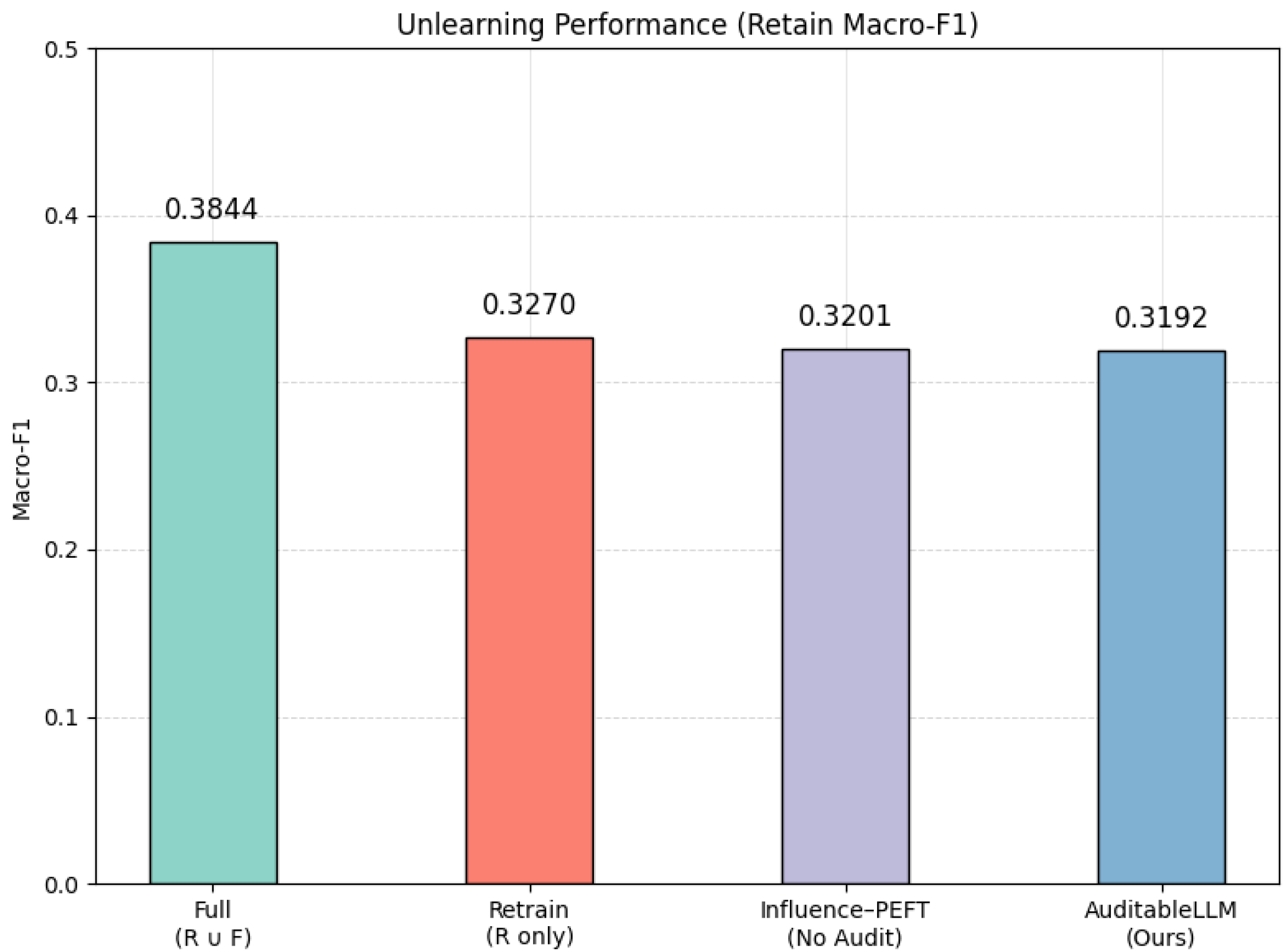 Electronics 15 00056 g007