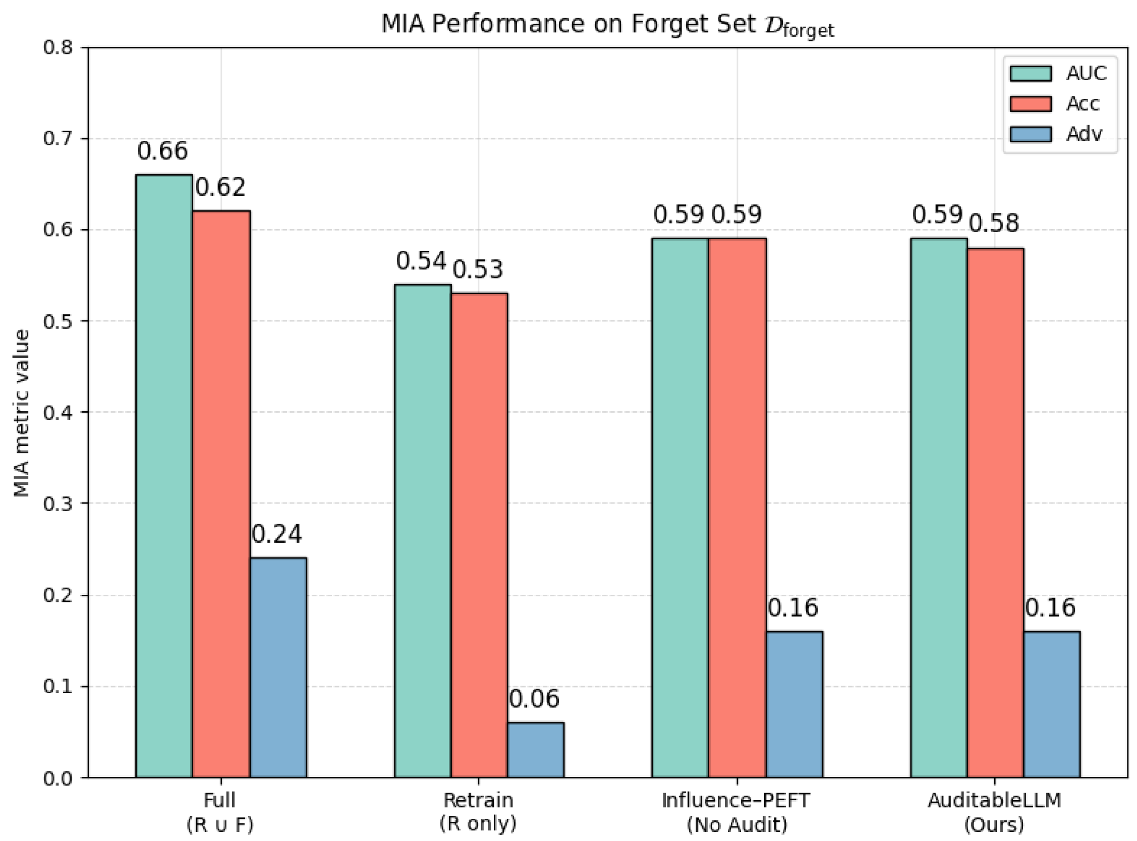 Electronics 15 00056 g008