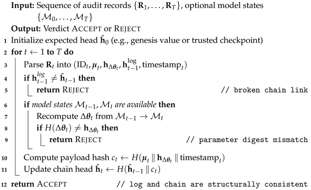 Electronics 15 00056 i001