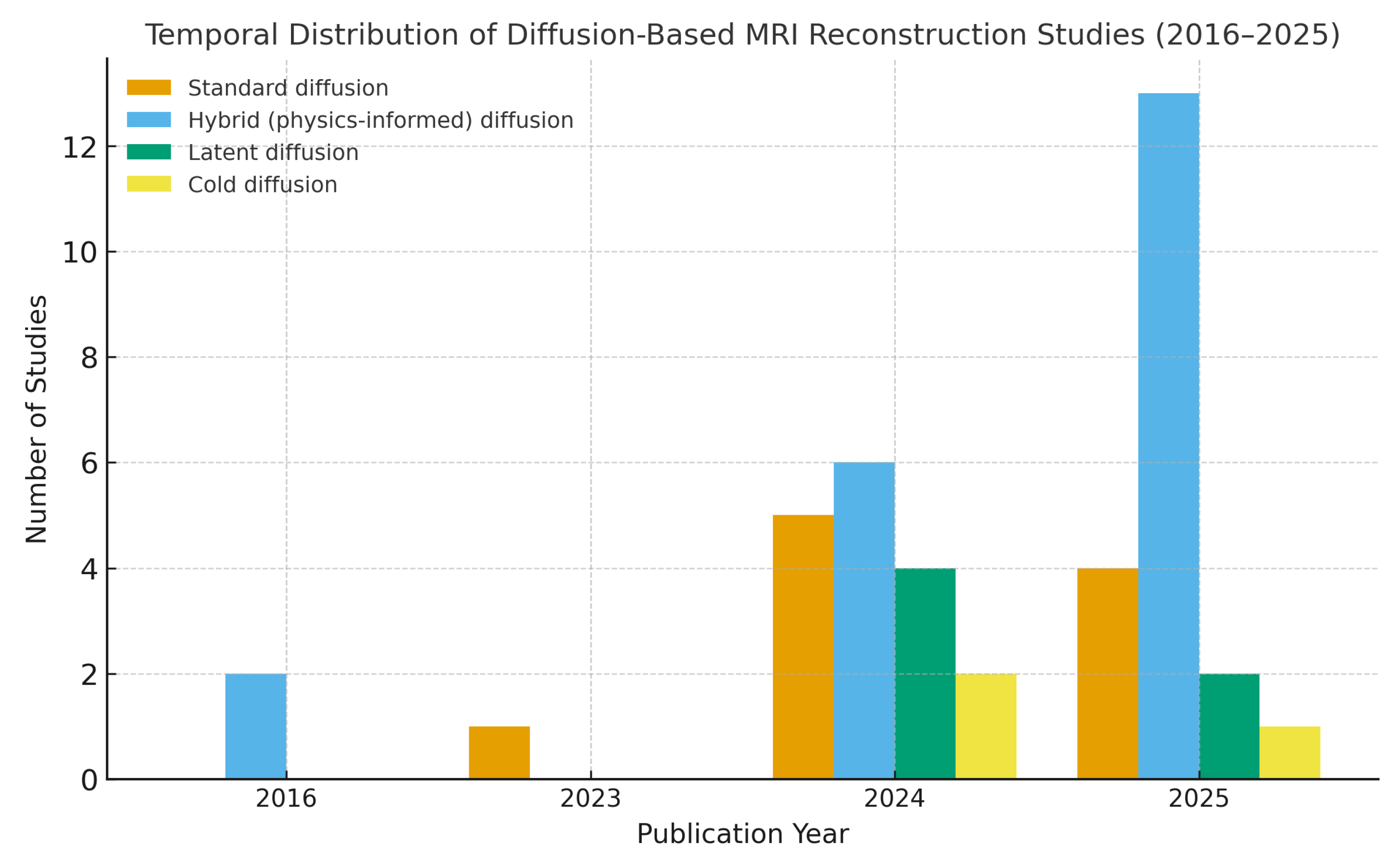 Electronics 15 00076 g002