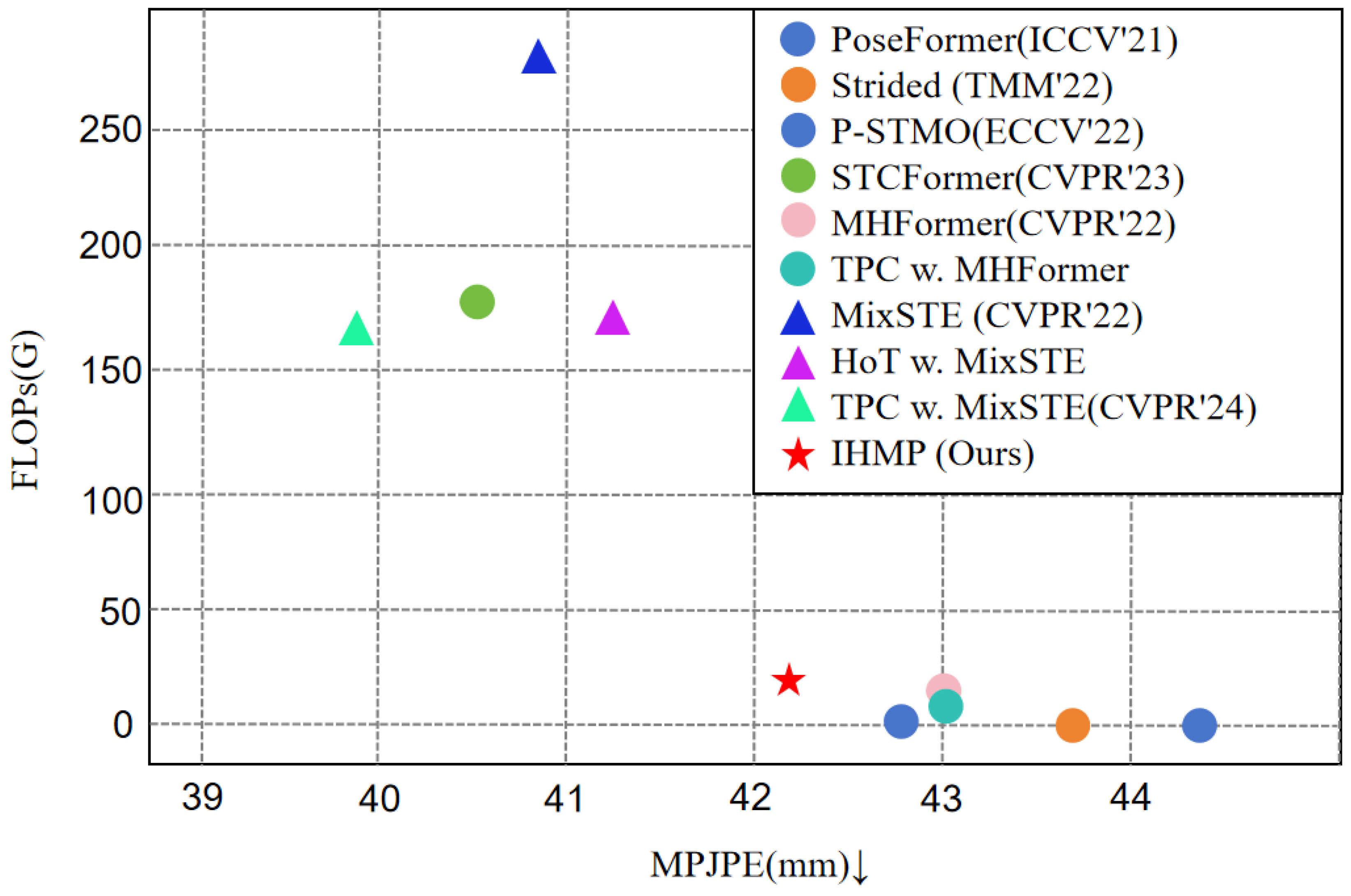 Electronics 15 00078 g004