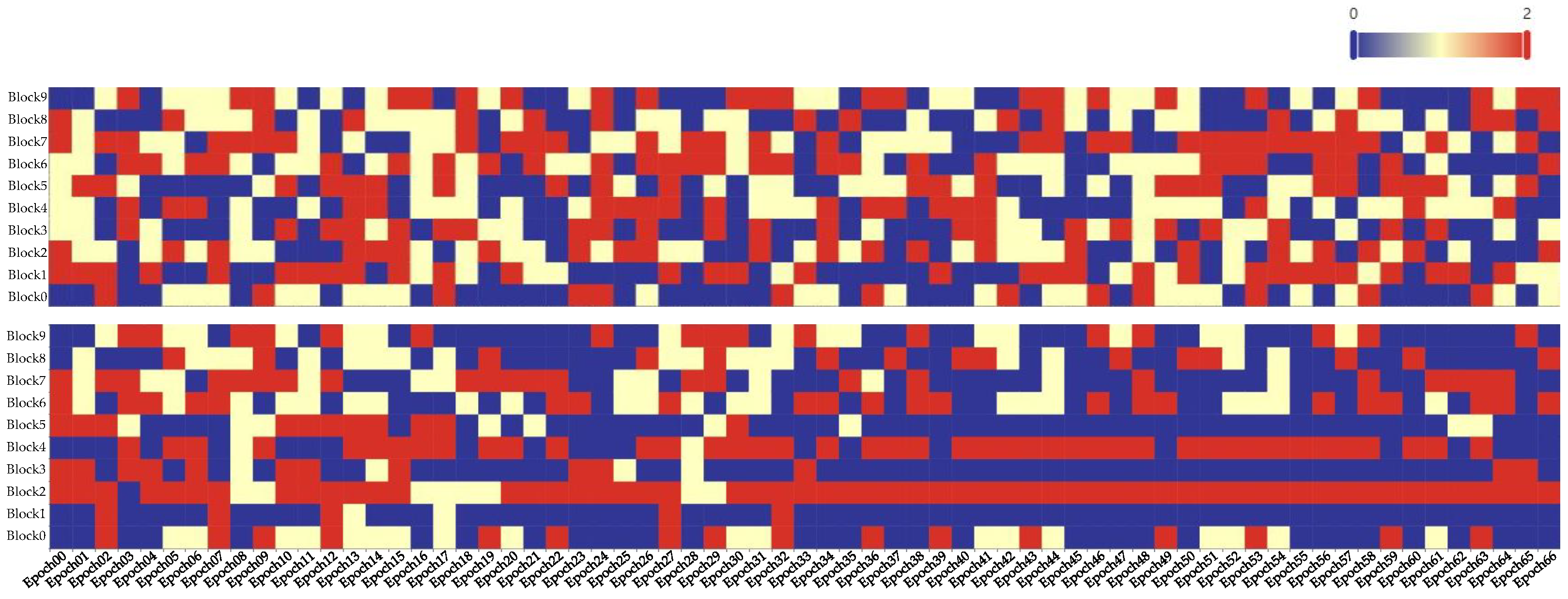 Electronics 15 00078 g007