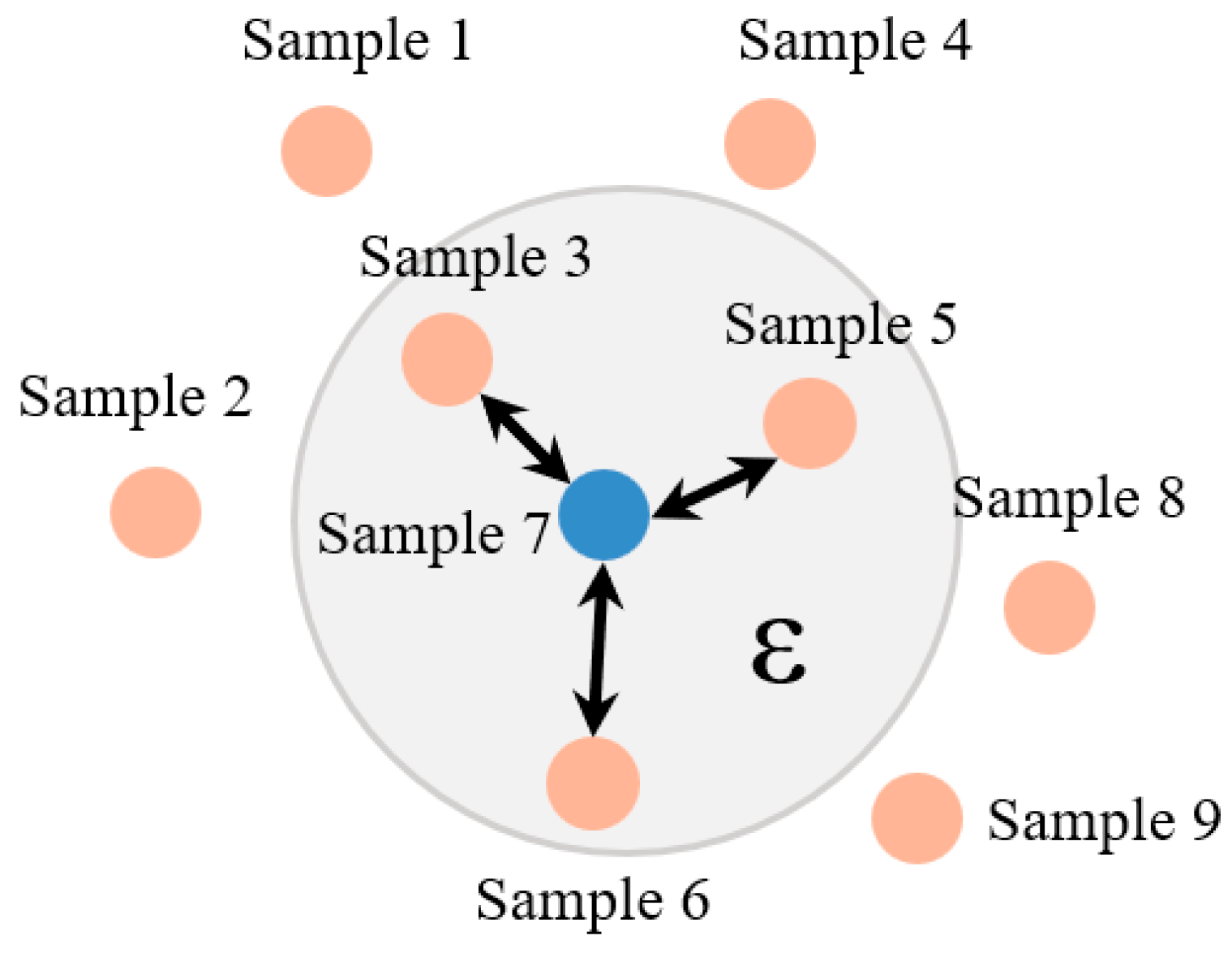 Electronics 15 00079 g002