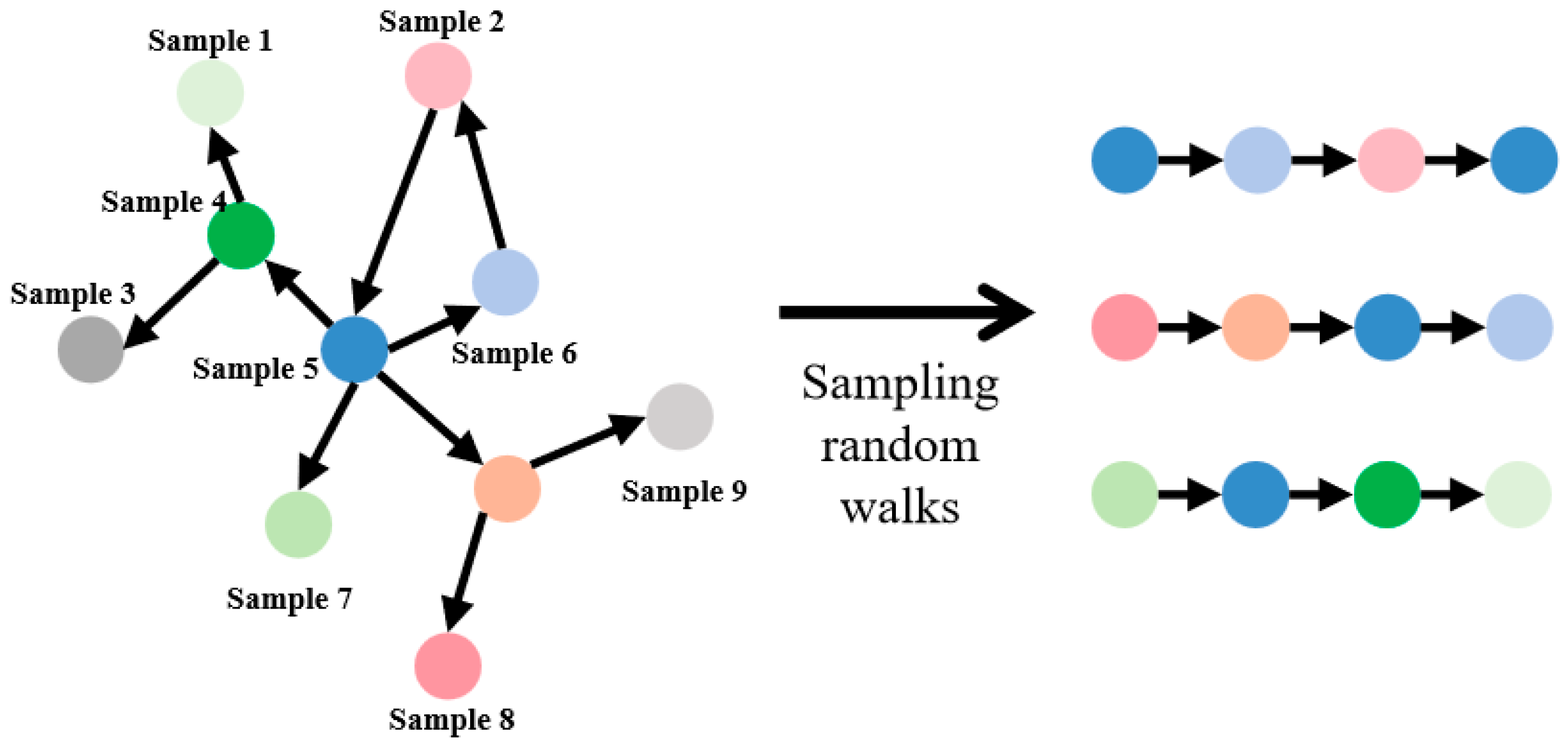 Electronics 15 00079 g004