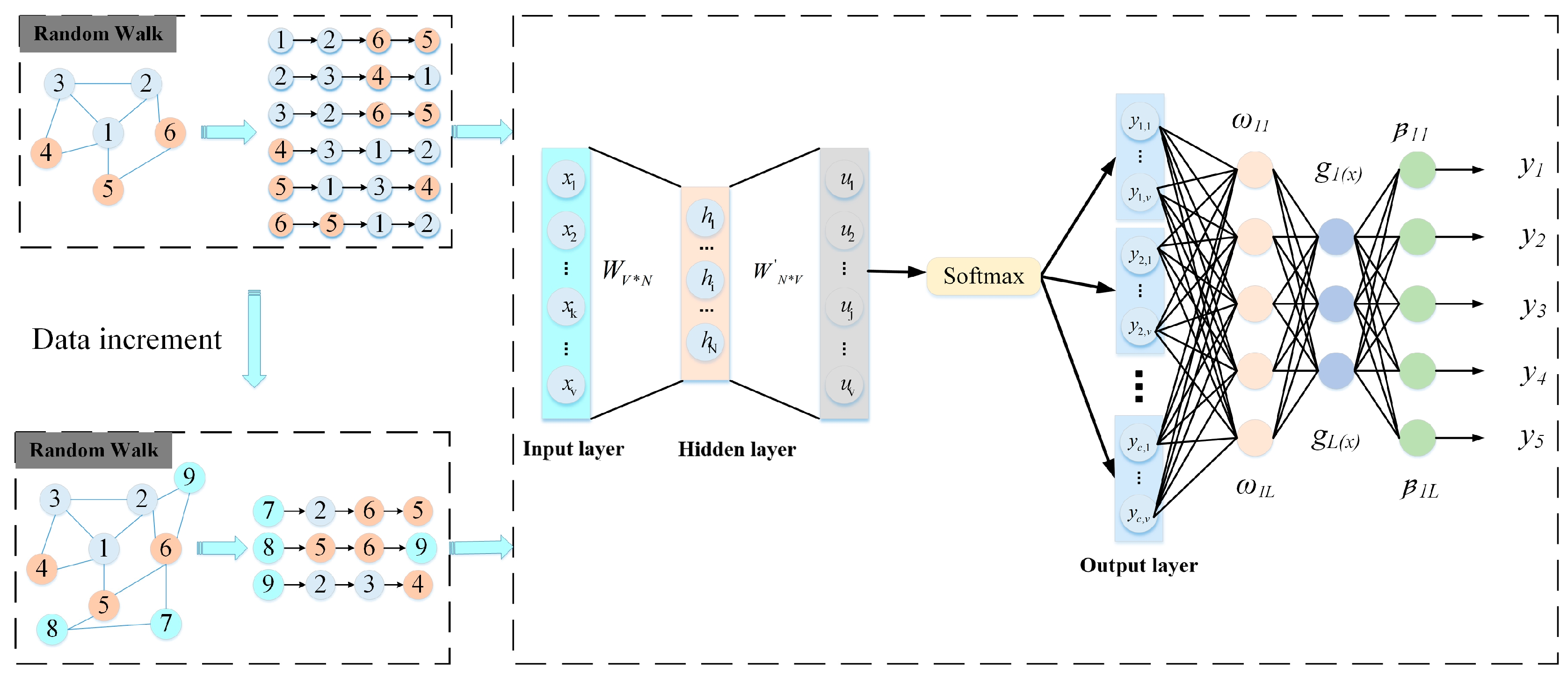 Electronics 15 00079 g005