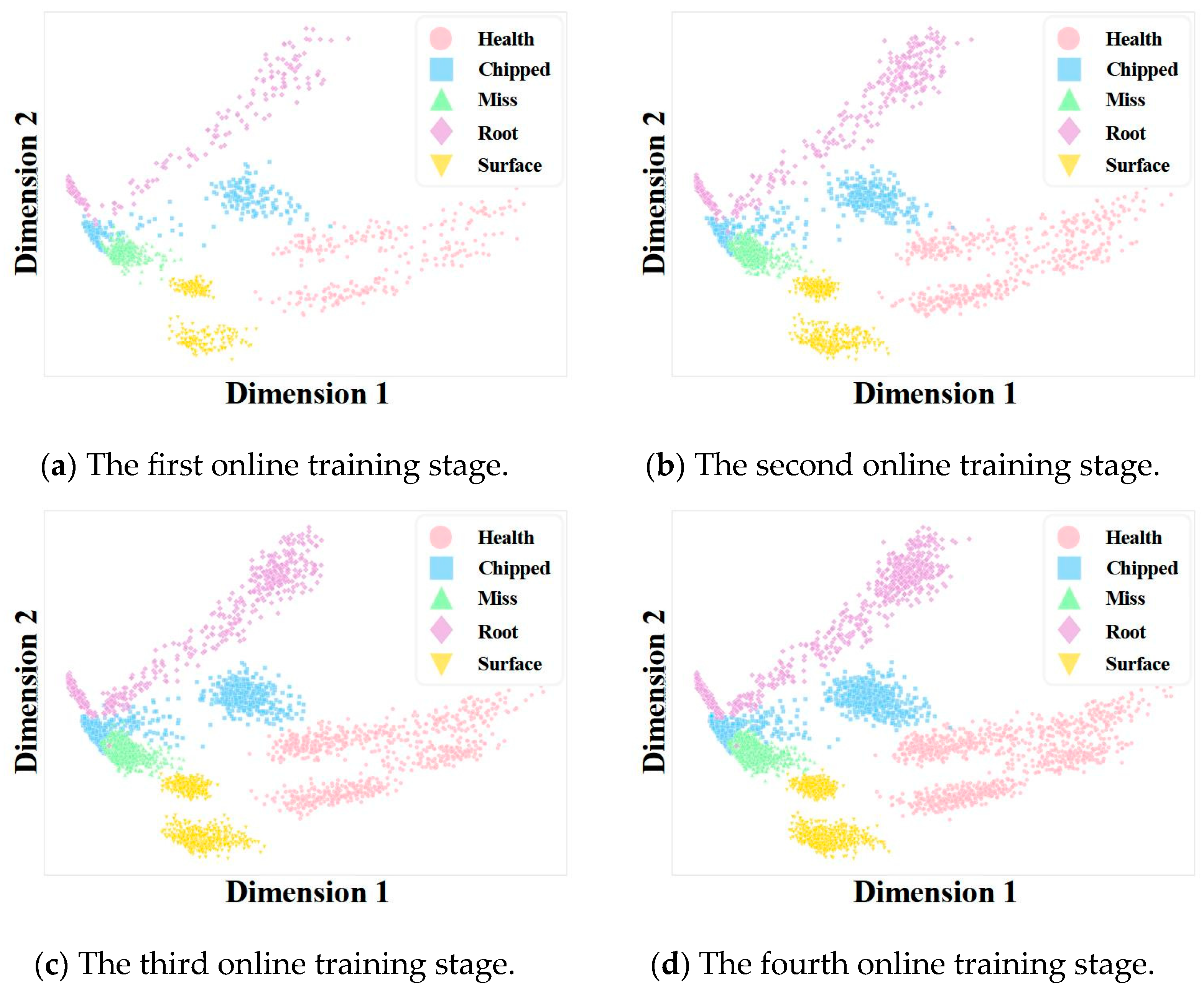 Electronics 15 00079 g010
