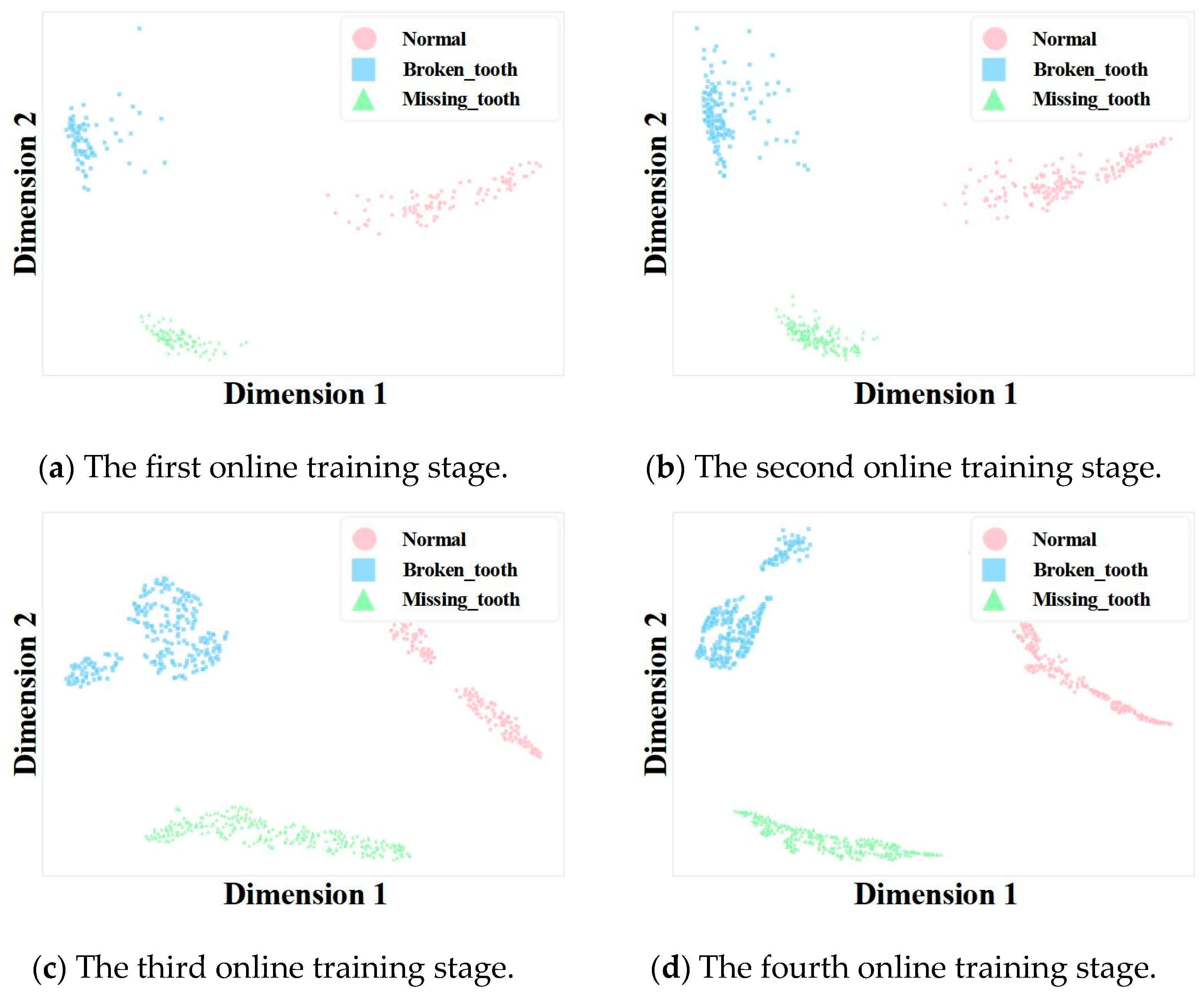 Electronics 15 00079 g012