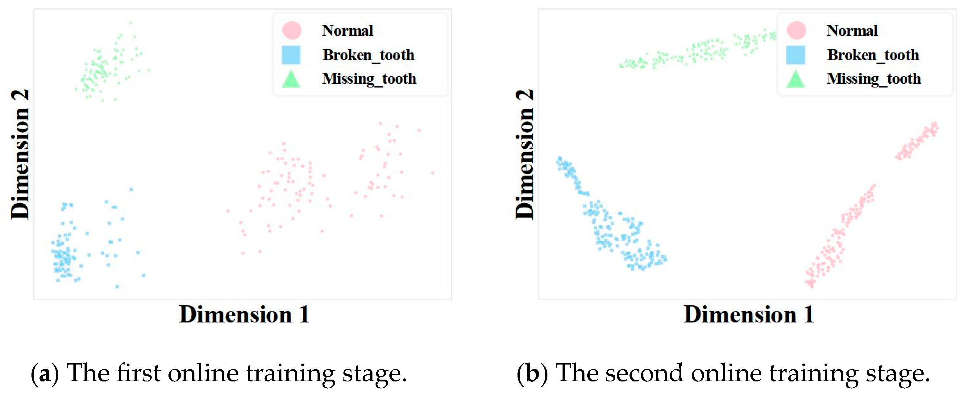Electronics 15 00079 g013a