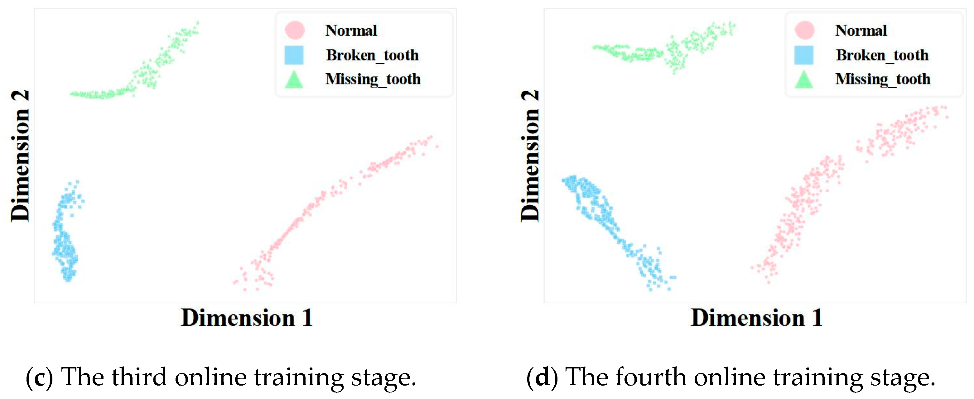 Electronics 15 00079 g013b