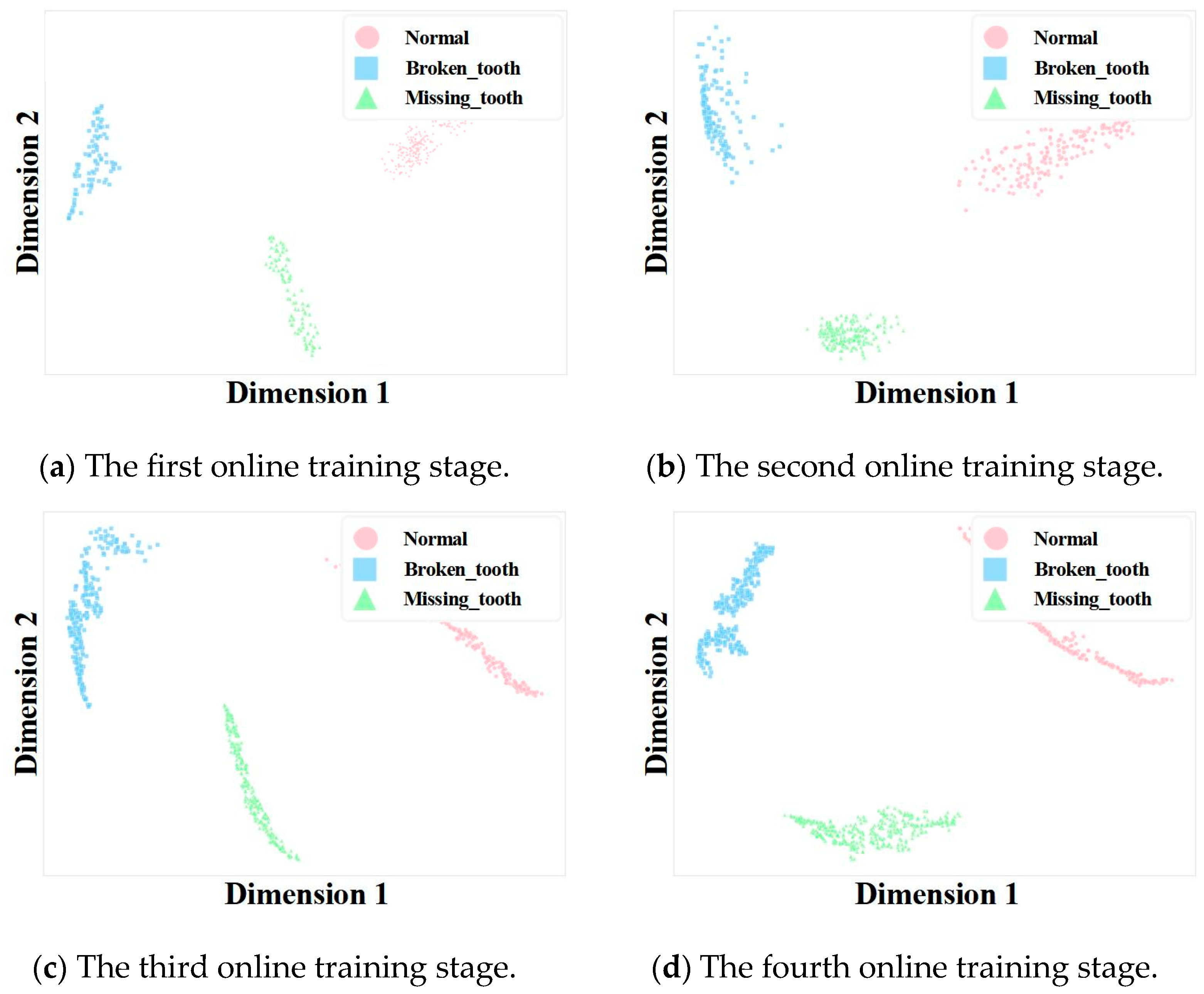 Electronics 15 00079 g014