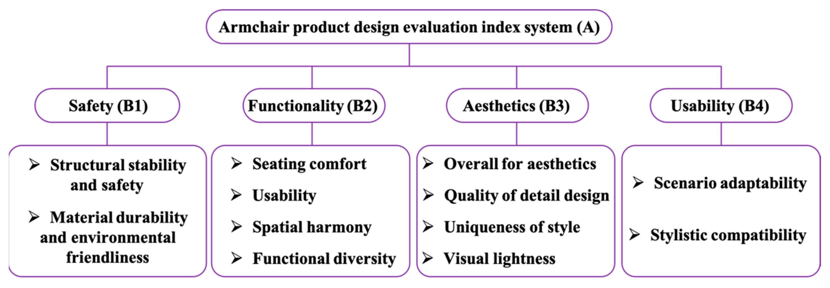 Electronics 15 00081 g003