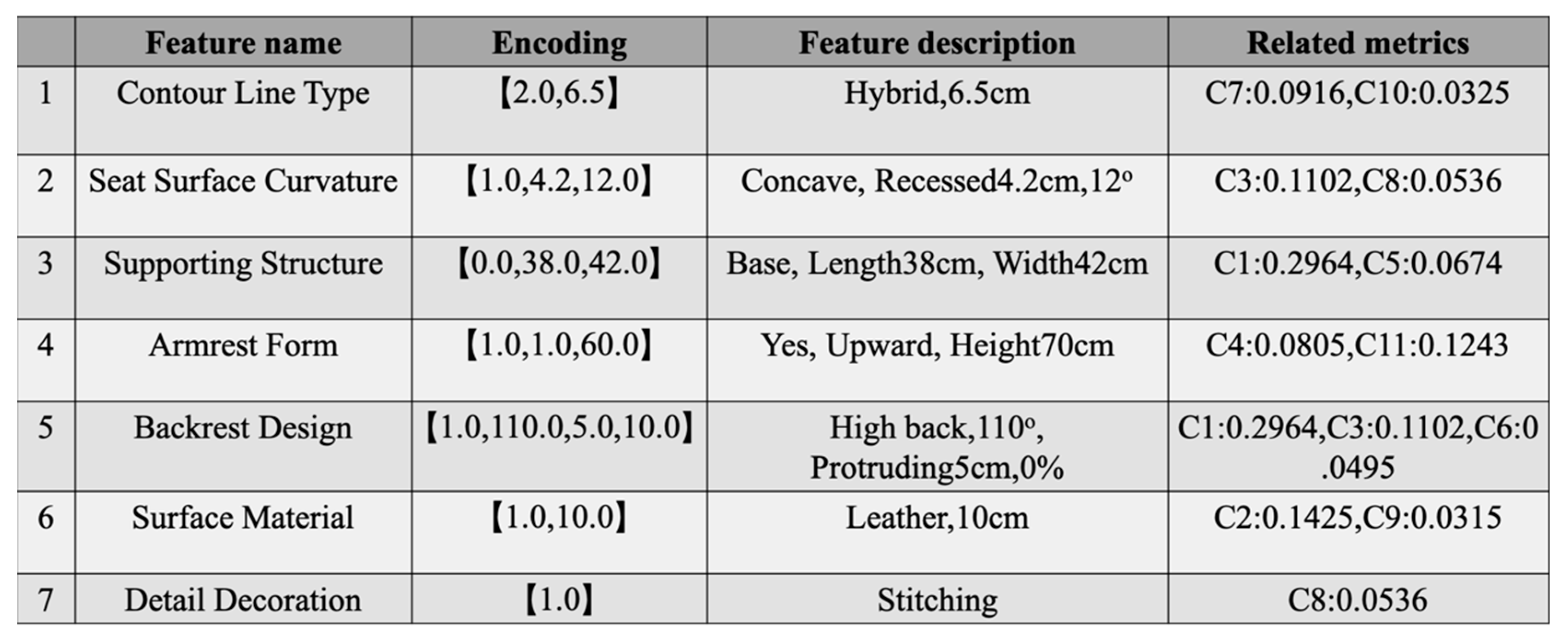 Electronics 15 00081 g005