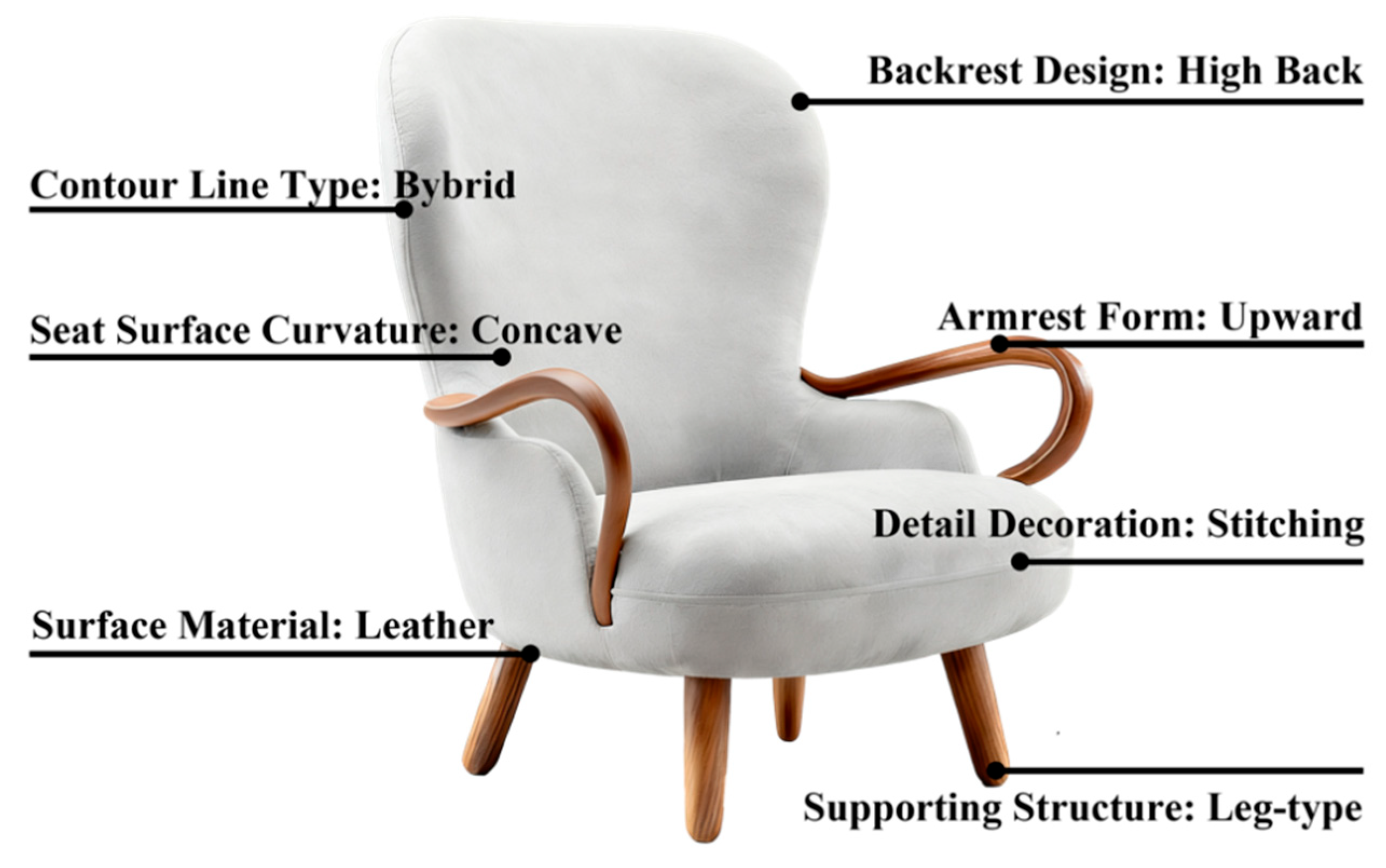 Electronics 15 00081 g007