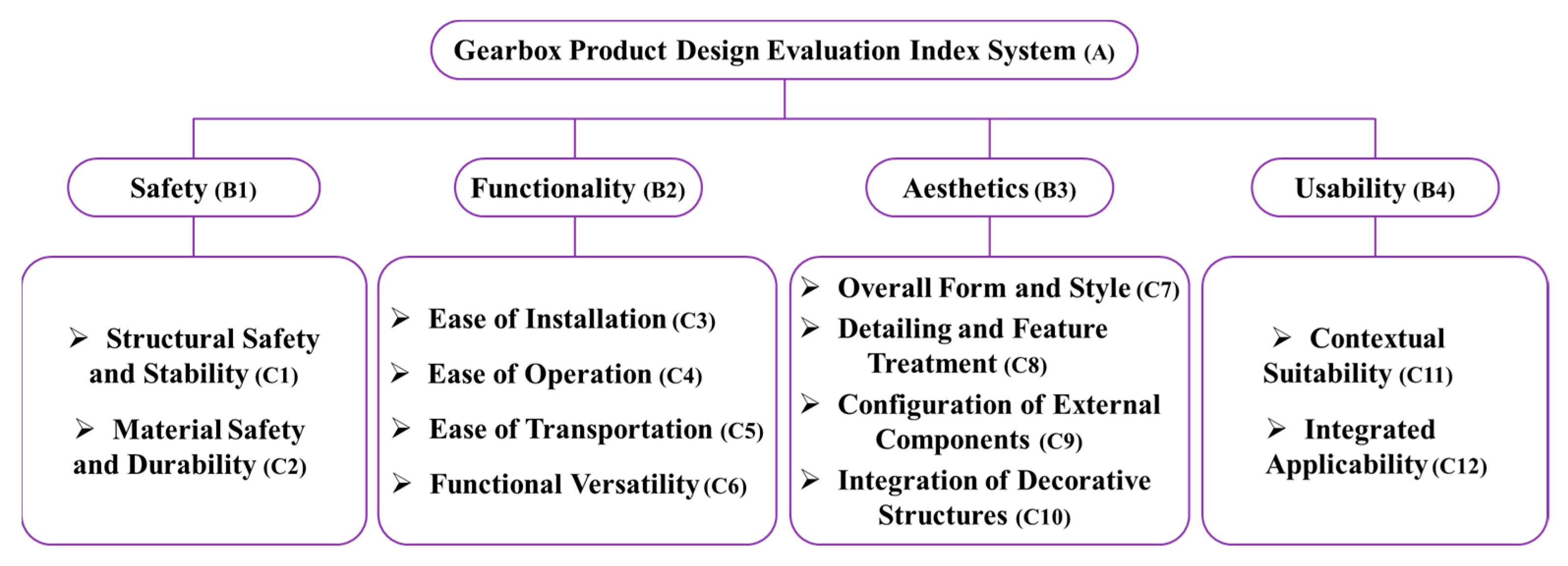 Electronics 15 00081 g009