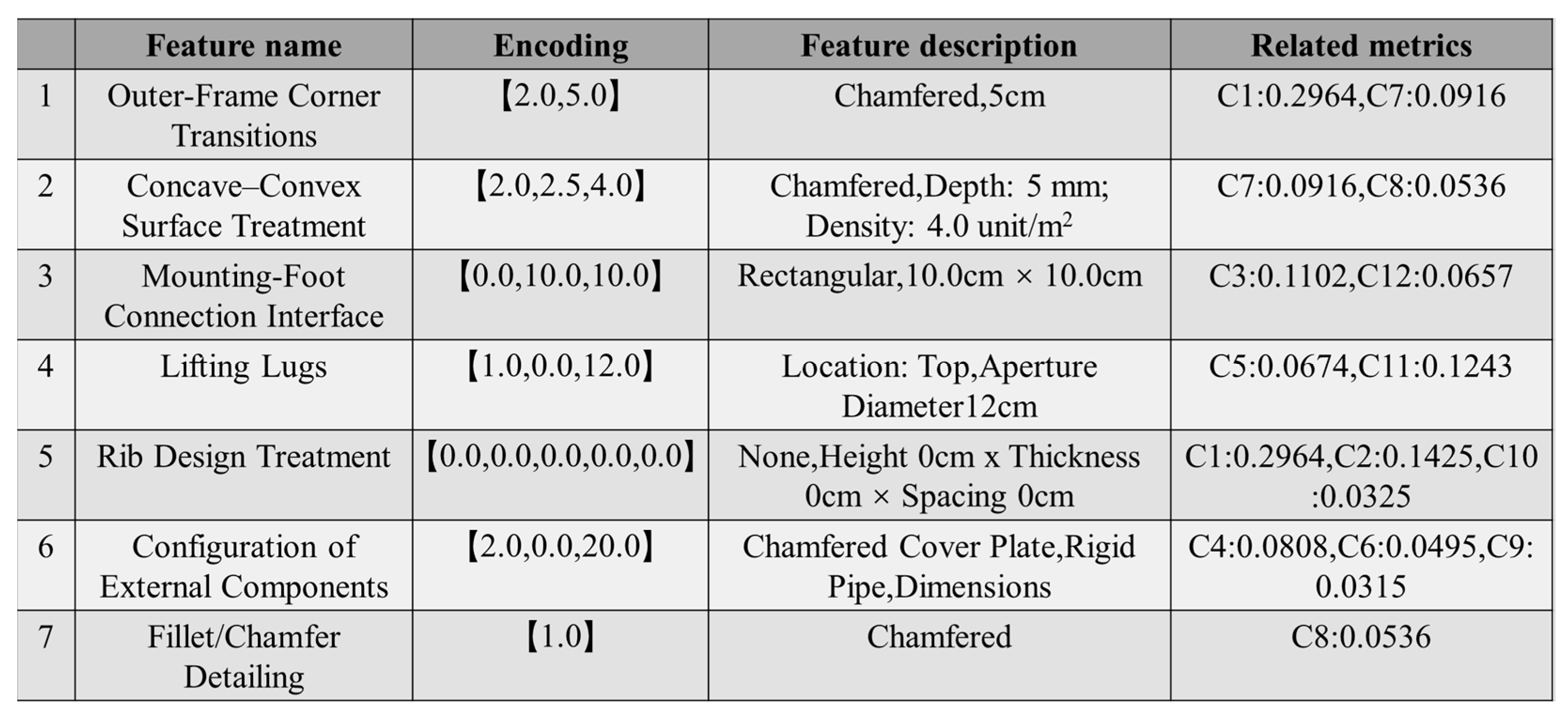 Electronics 15 00081 g010