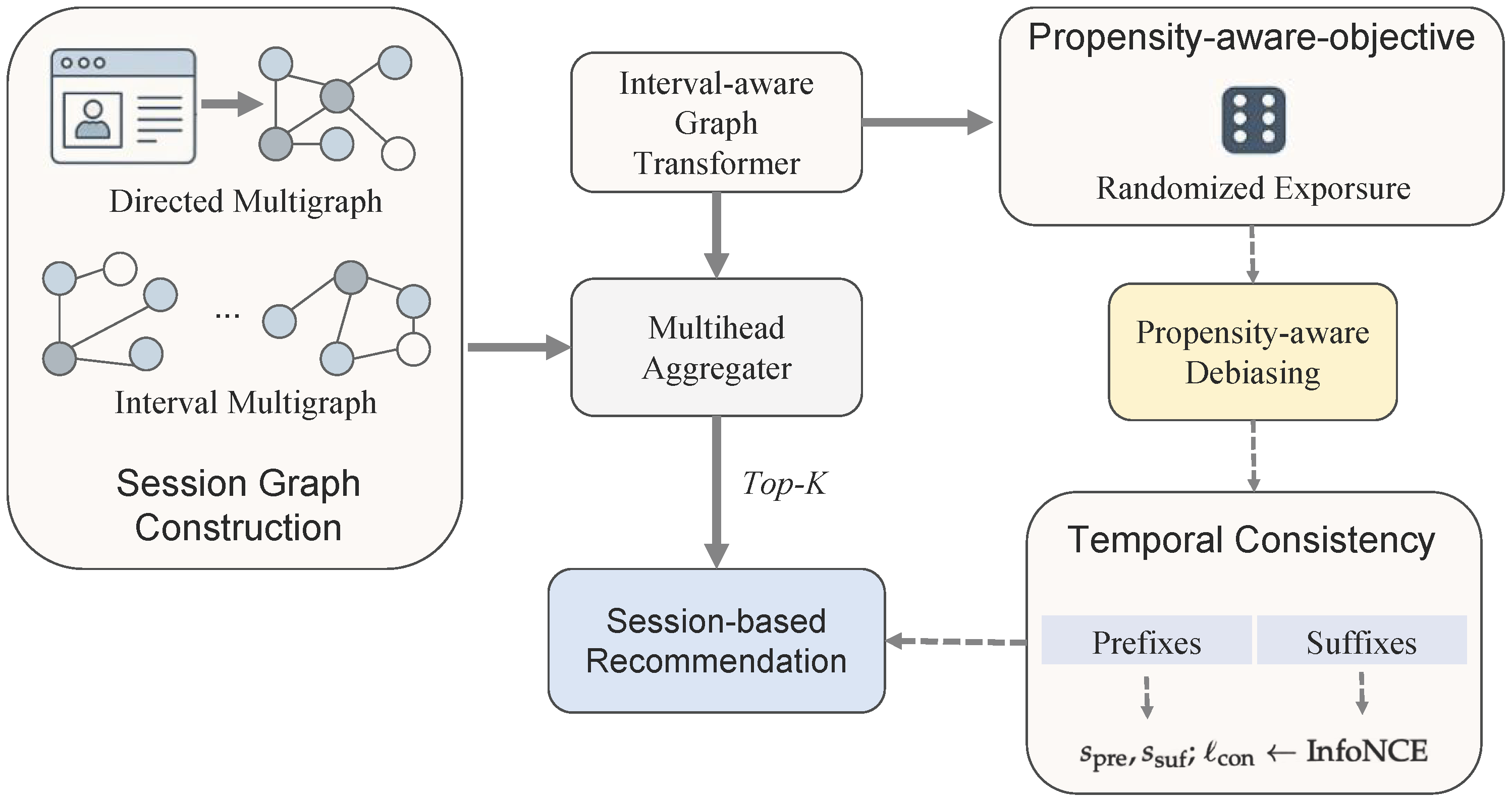 Electronics 15 00084 g001