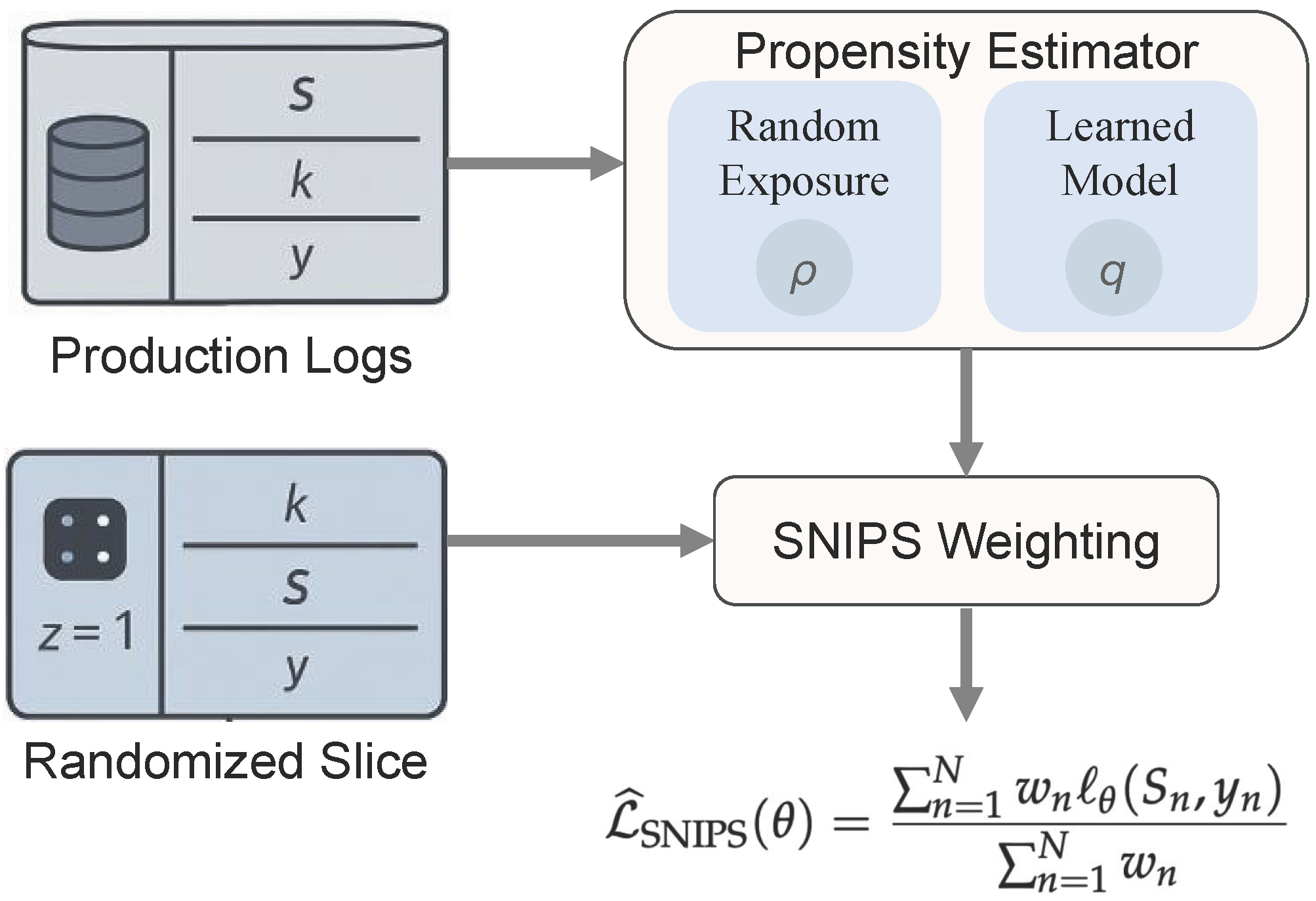 Electronics 15 00084 g002