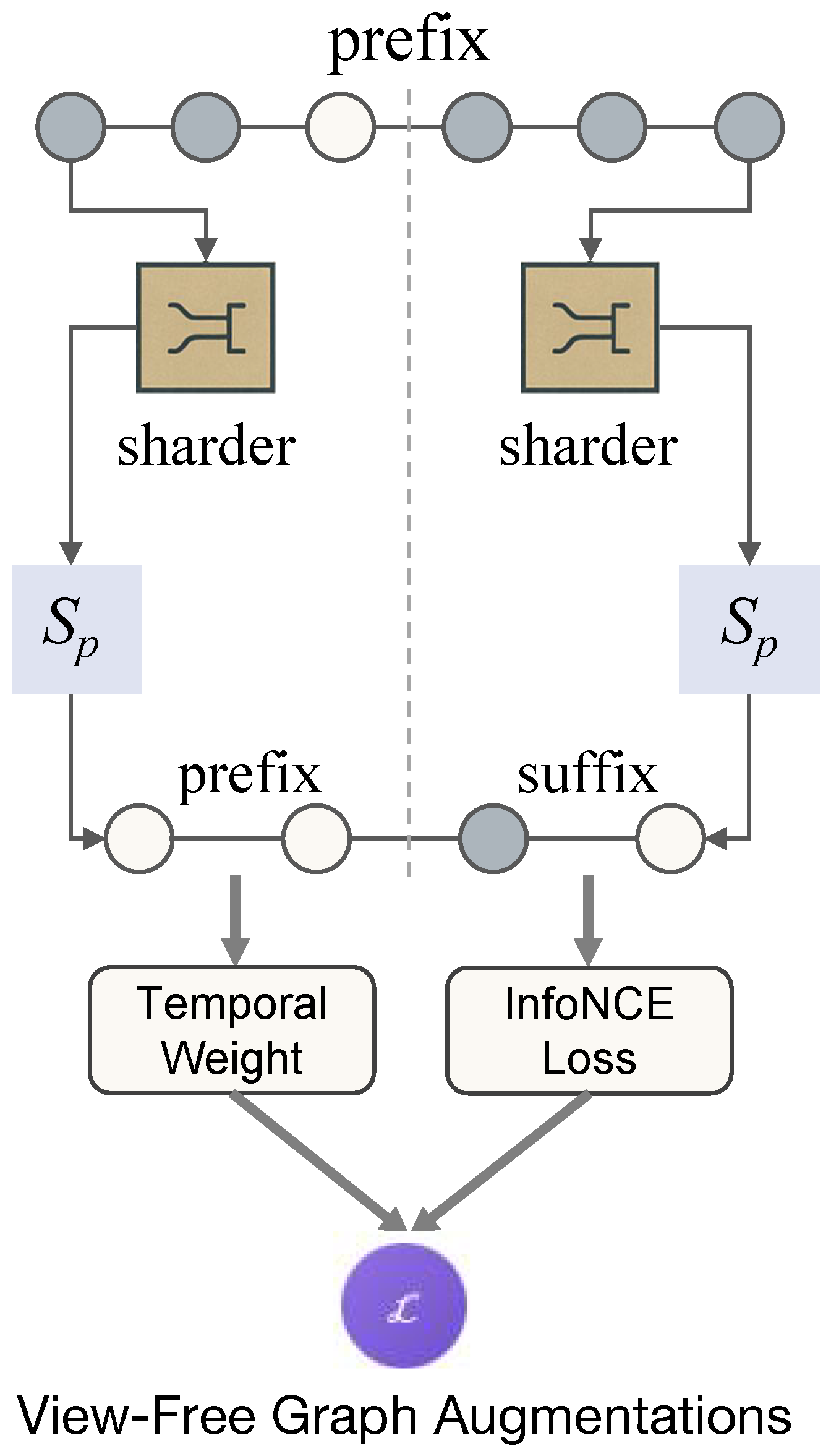 Electronics 15 00084 g003