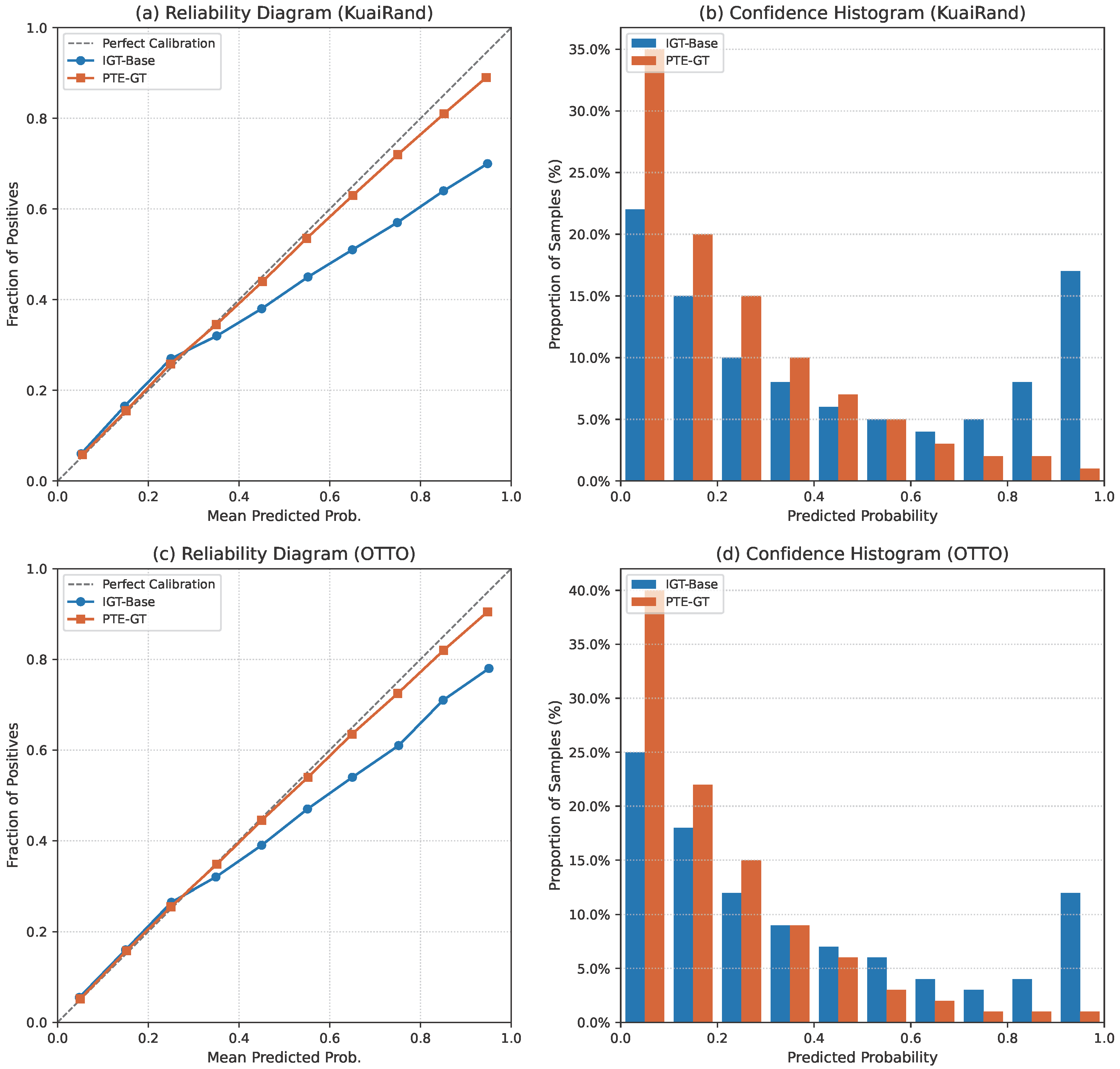 Electronics 15 00084 g004