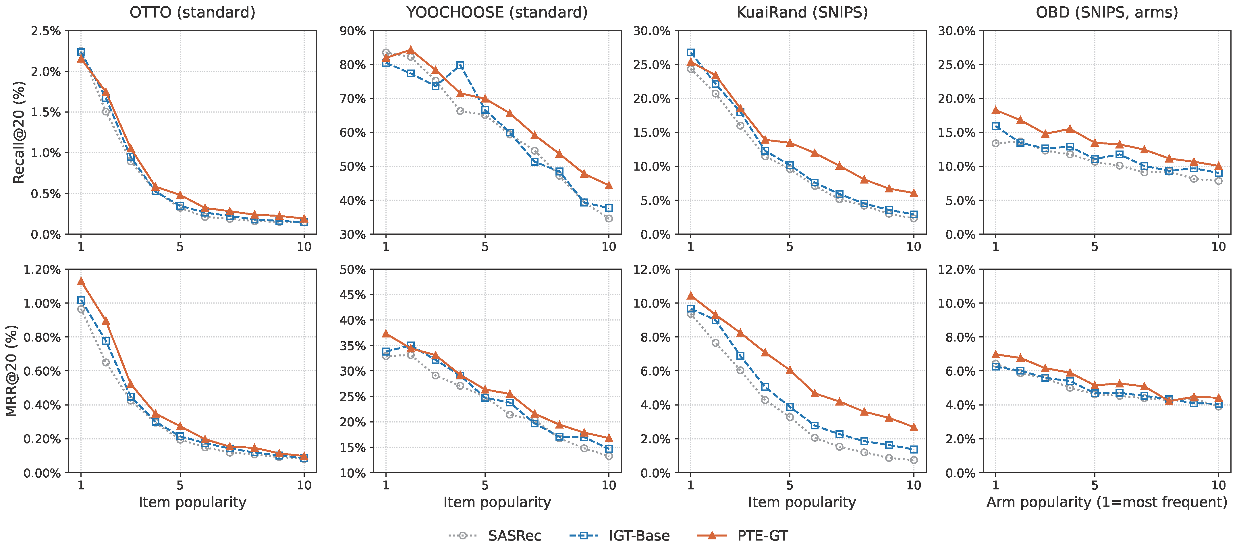 Electronics 15 00084 g005