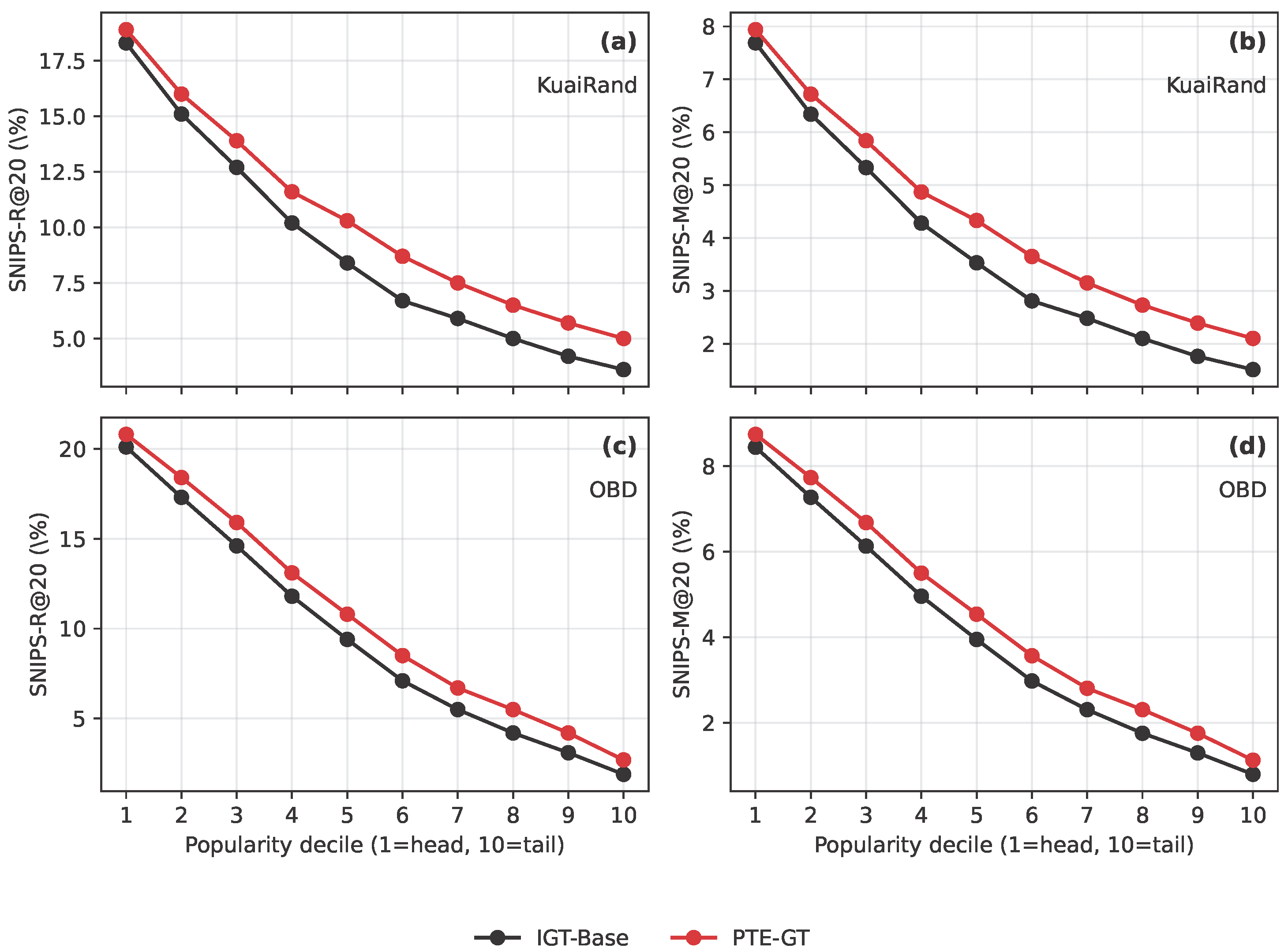 Electronics 15 00084 g006