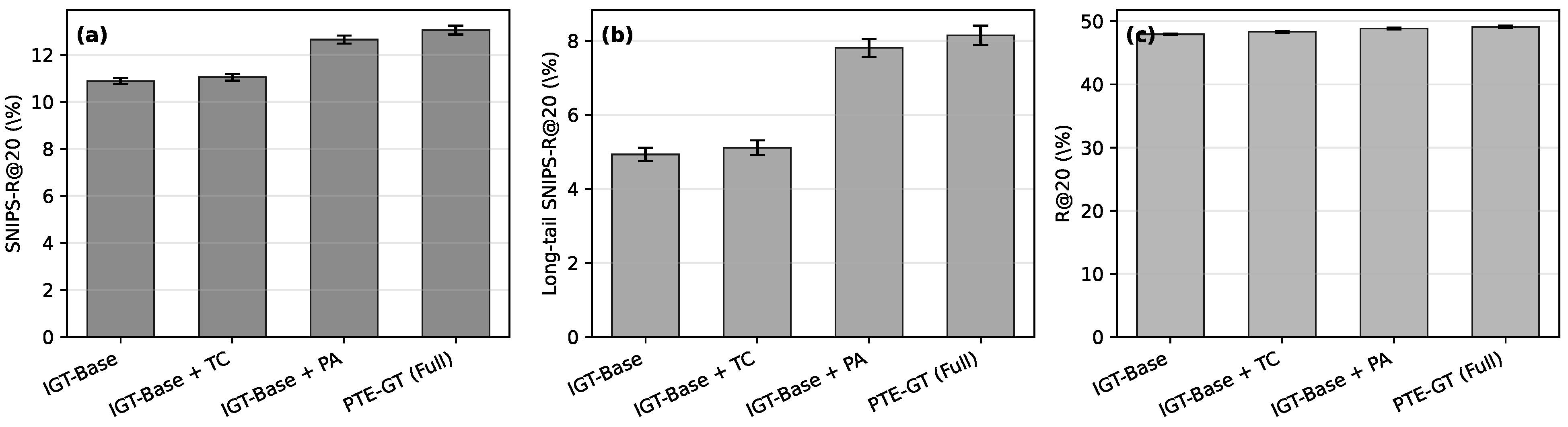 Electronics 15 00084 g007
