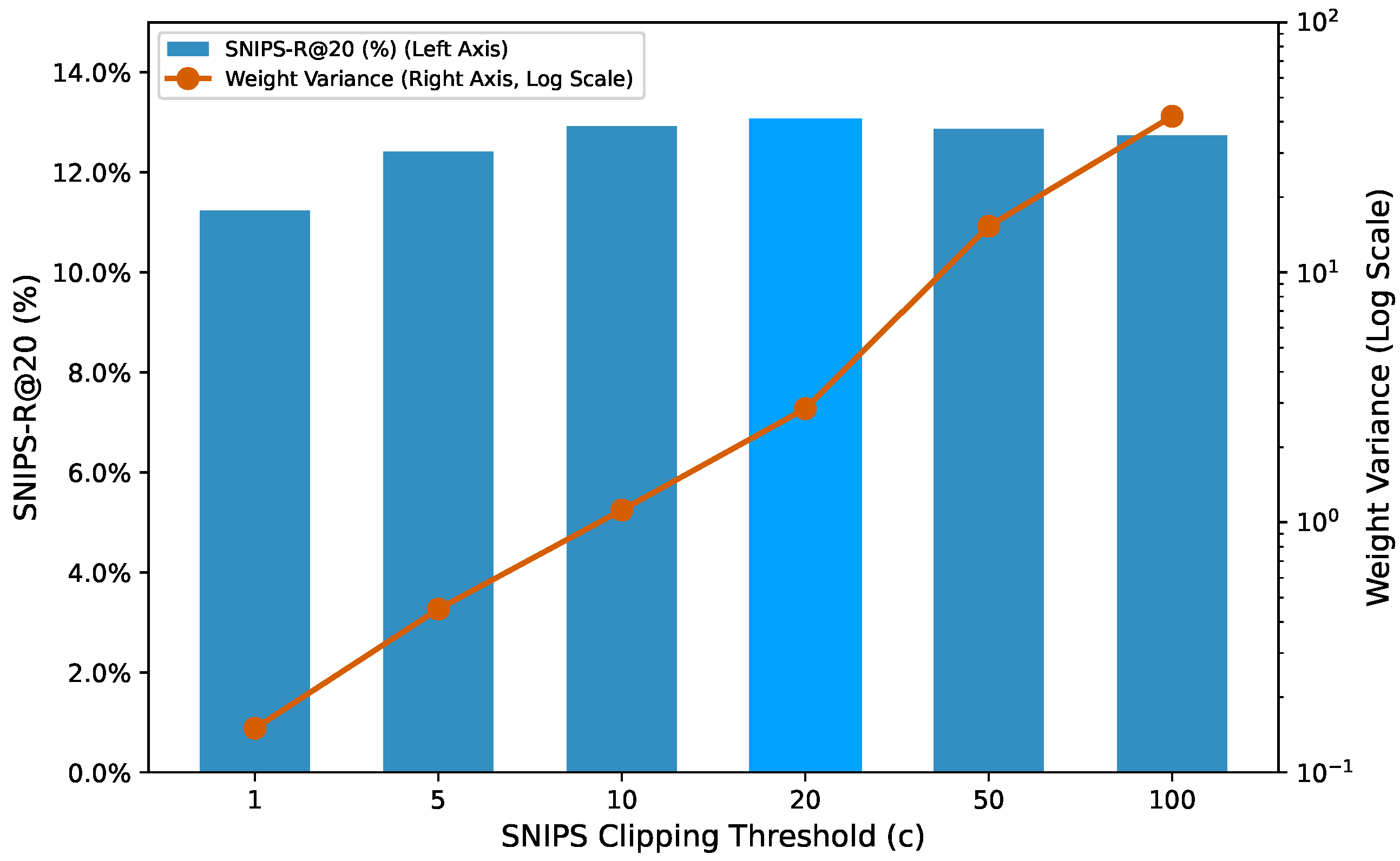 Electronics 15 00084 g008