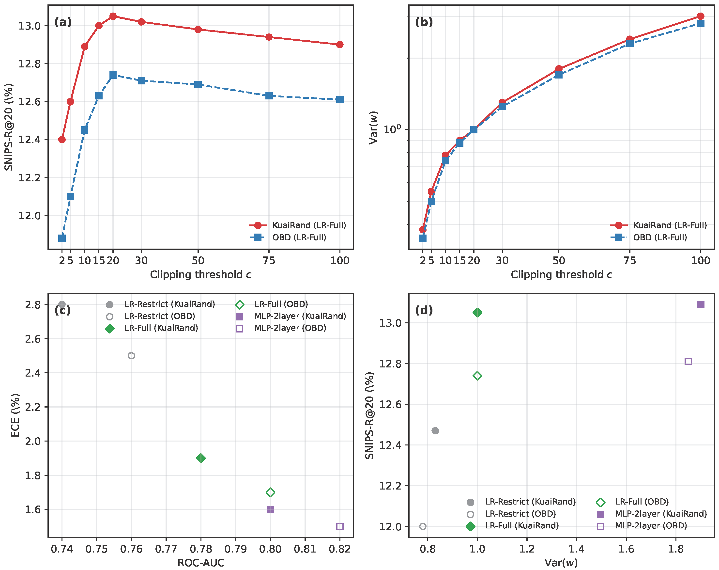 Electronics 15 00084 g009