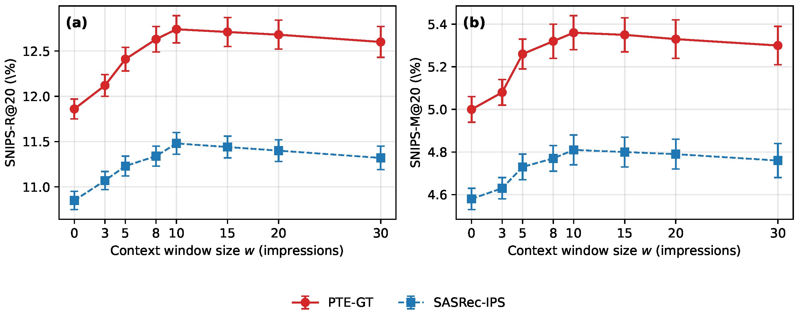 Electronics 15 00084 g010