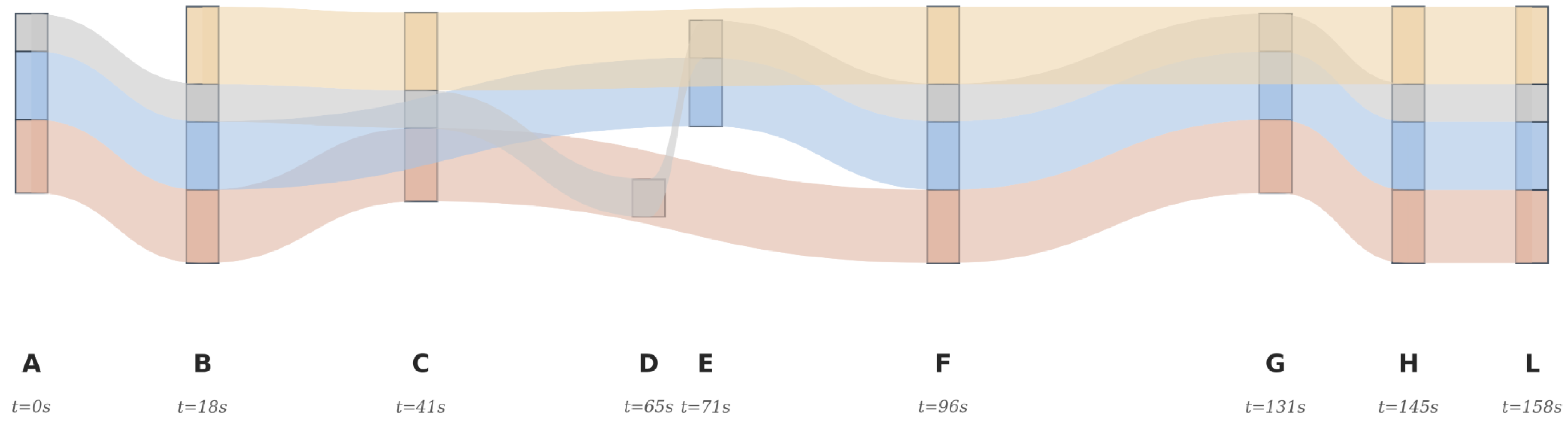 Electronics 15 00084 g012