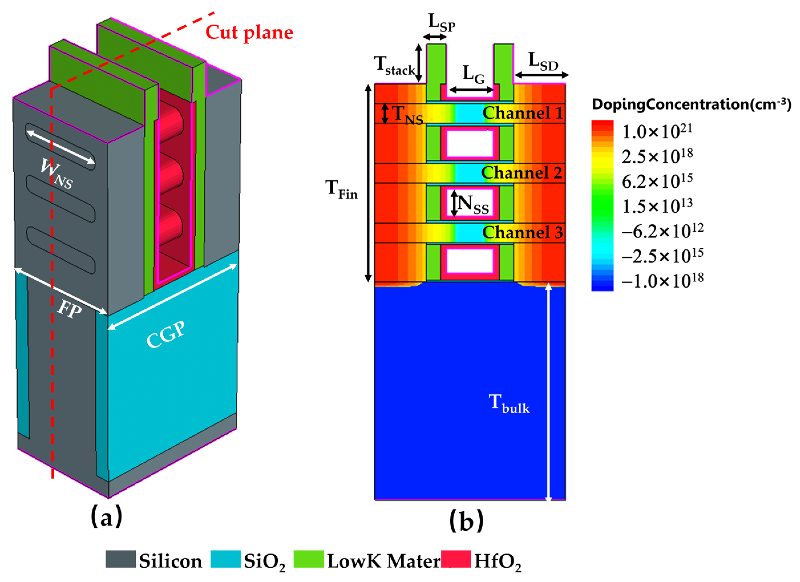 Electronics 15 00085 g001