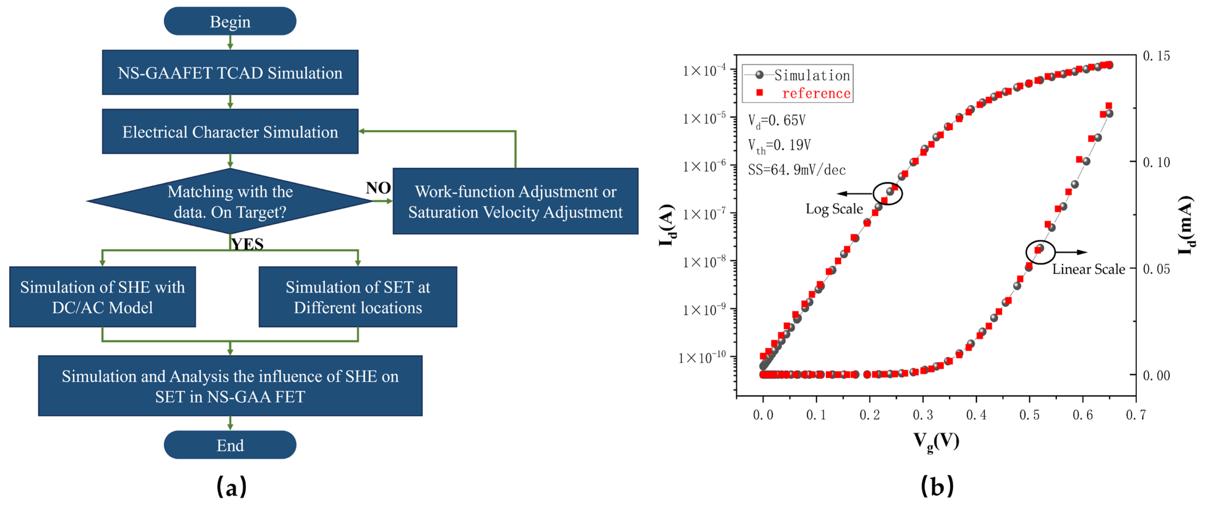 Electronics 15 00085 g002