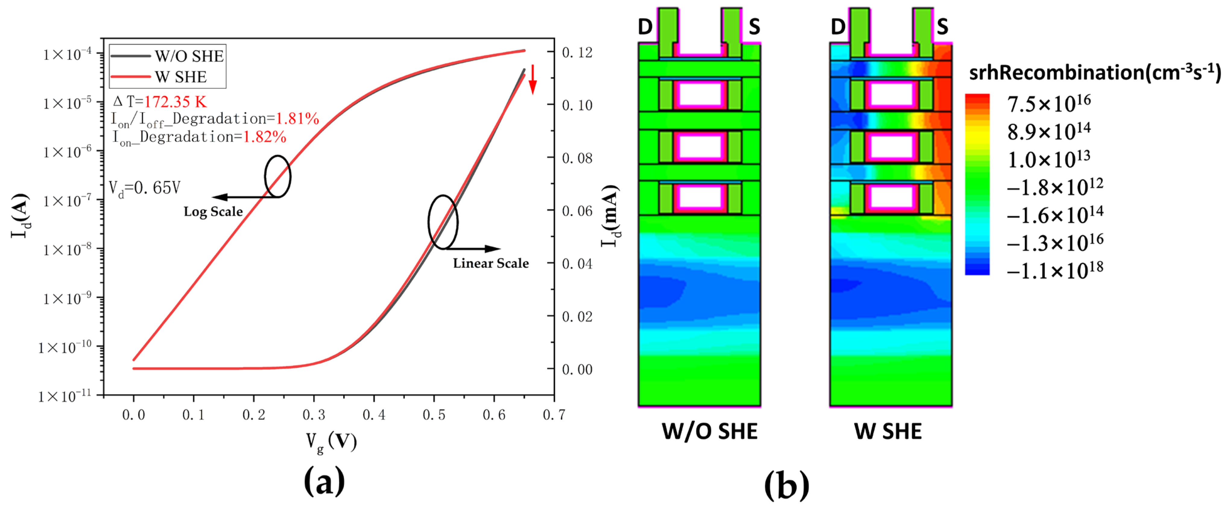 Electronics 15 00085 g003