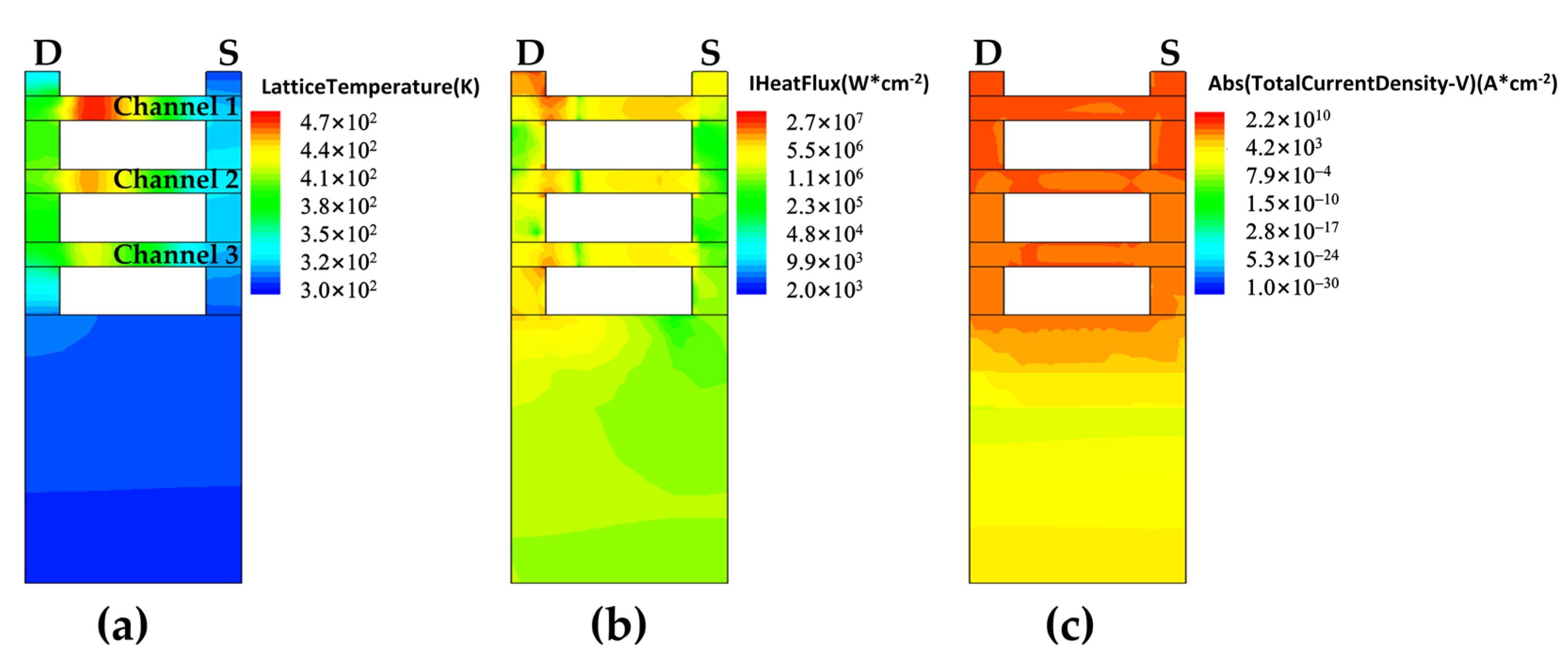 Electronics 15 00085 g004
