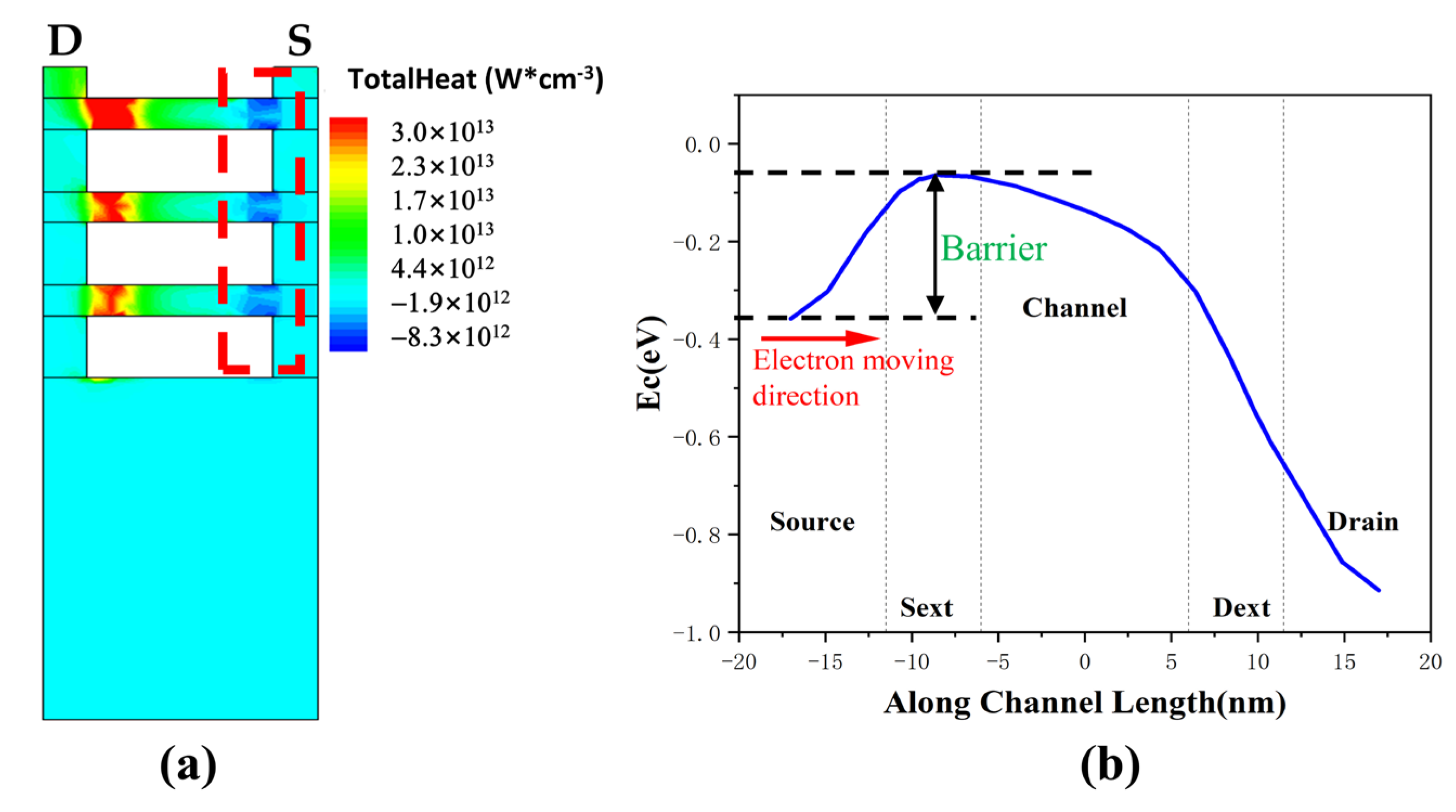 Electronics 15 00085 g005
