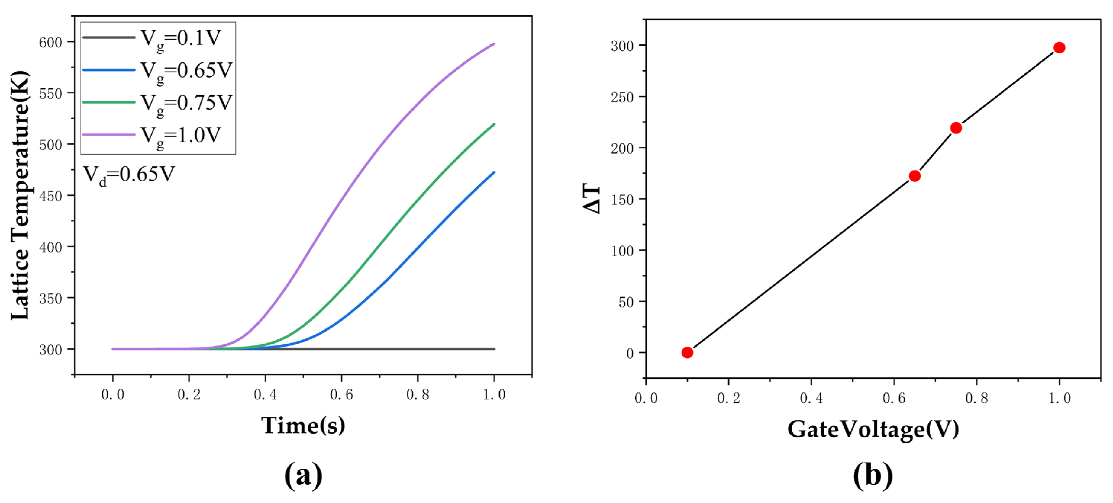 Electronics 15 00085 g006
